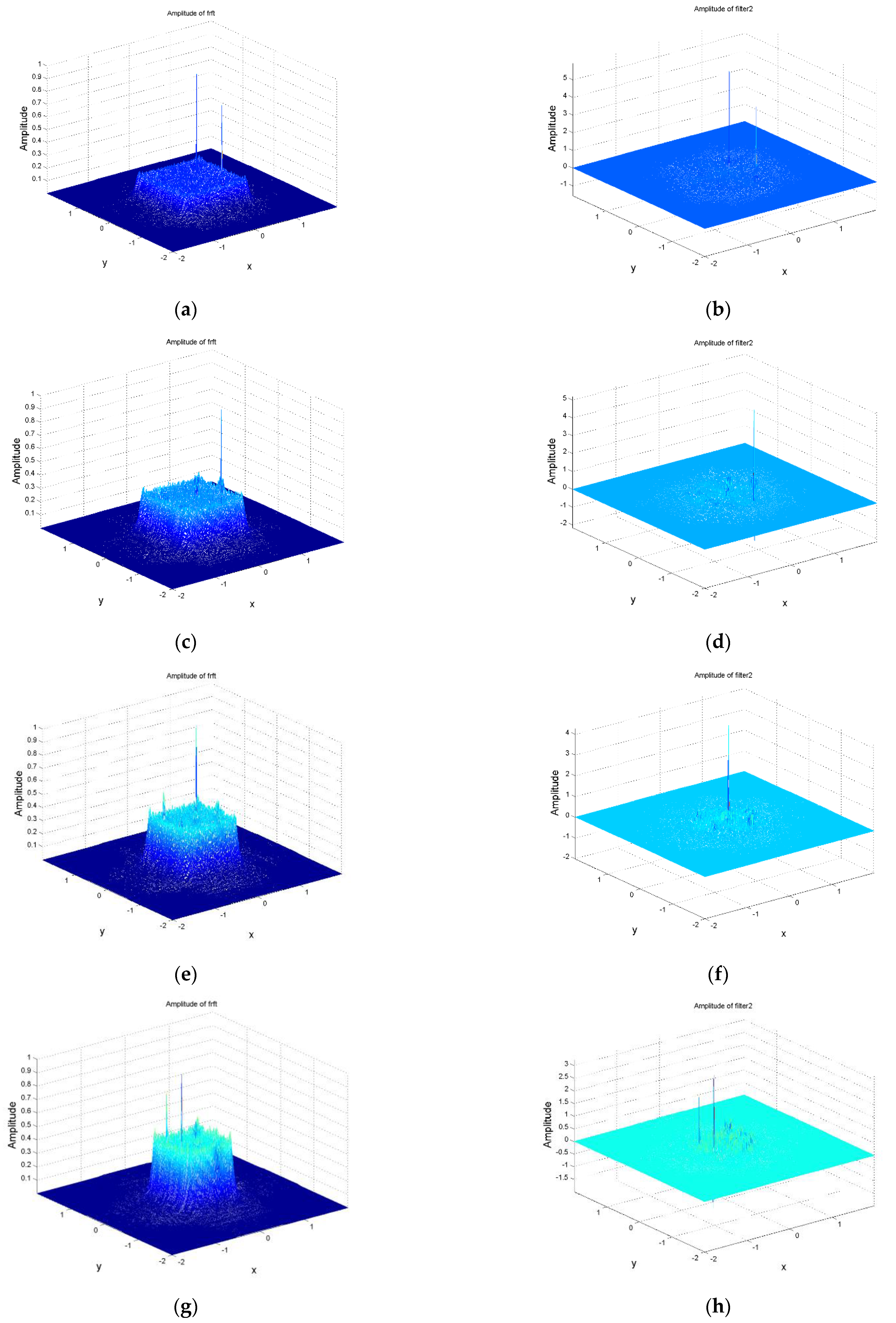 Applsci 11 00859 g006 Applsci 11 00859 g006