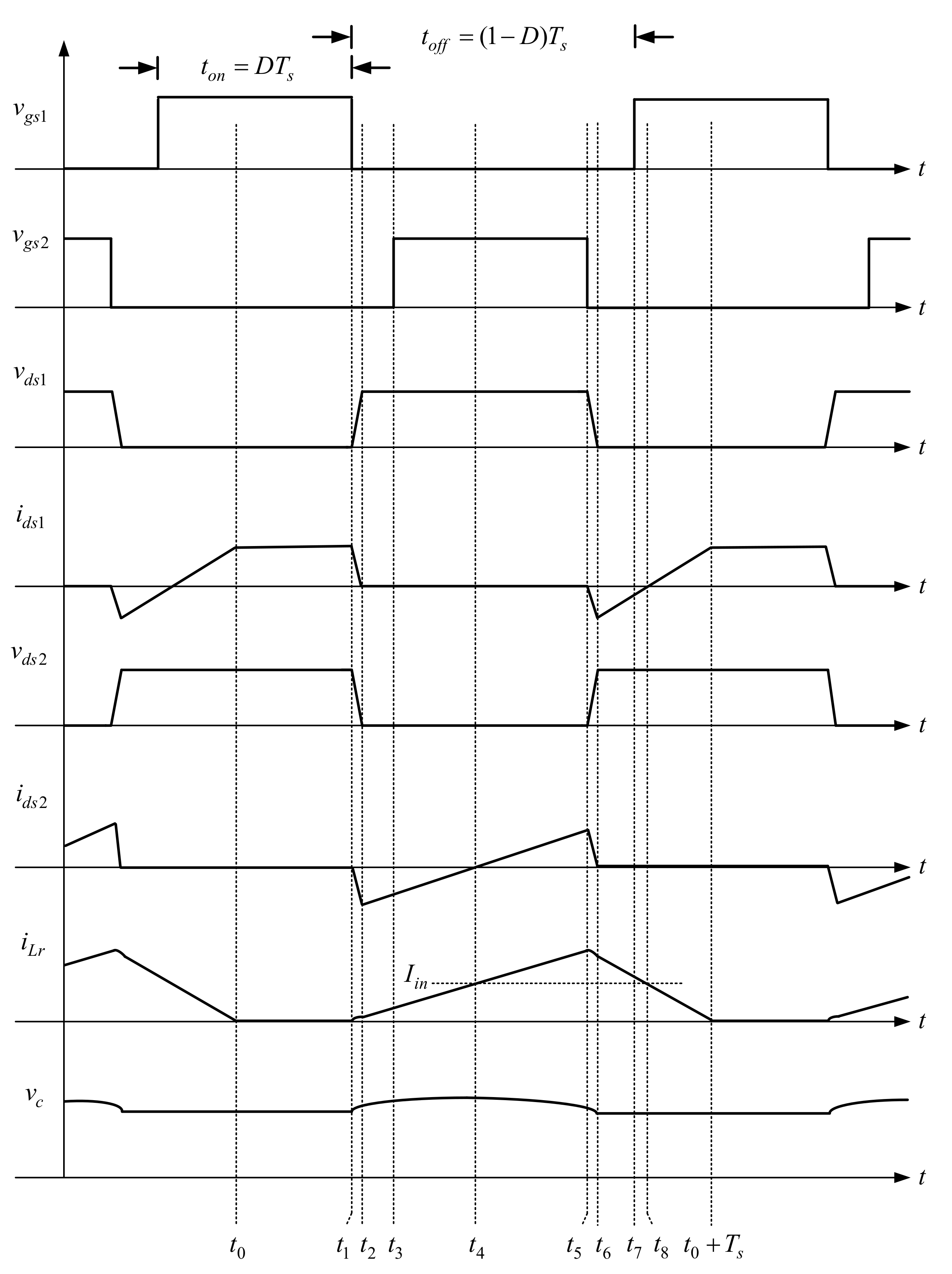 Applsci 11 00860 g003