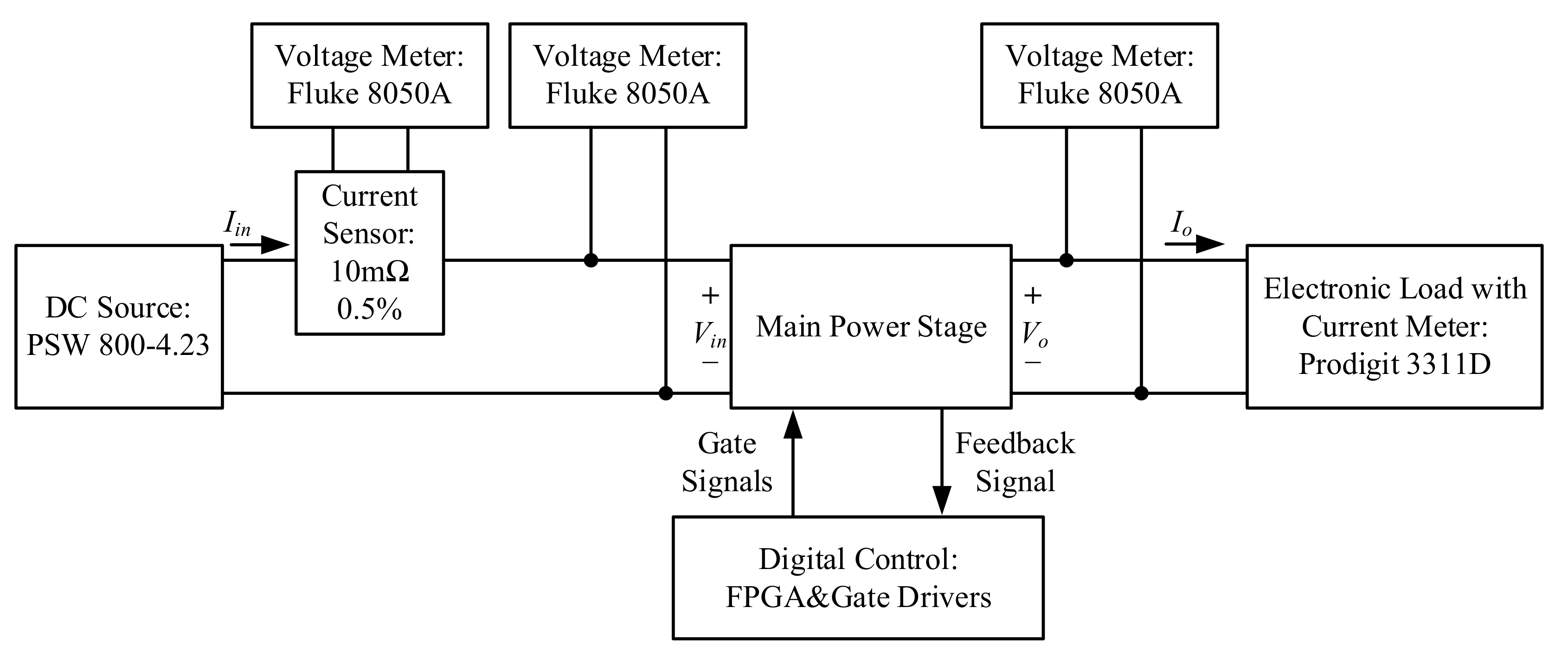 Applsci 11 00860 g019