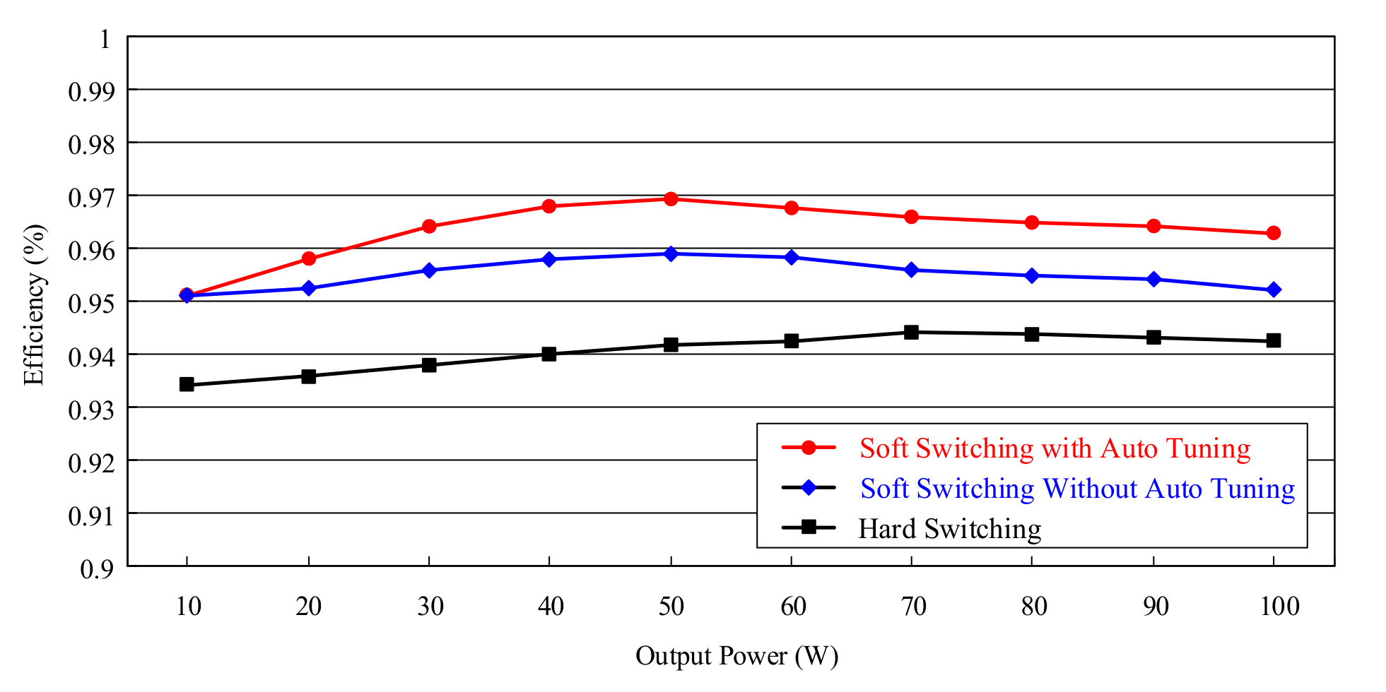 Applsci 11 00860 g020