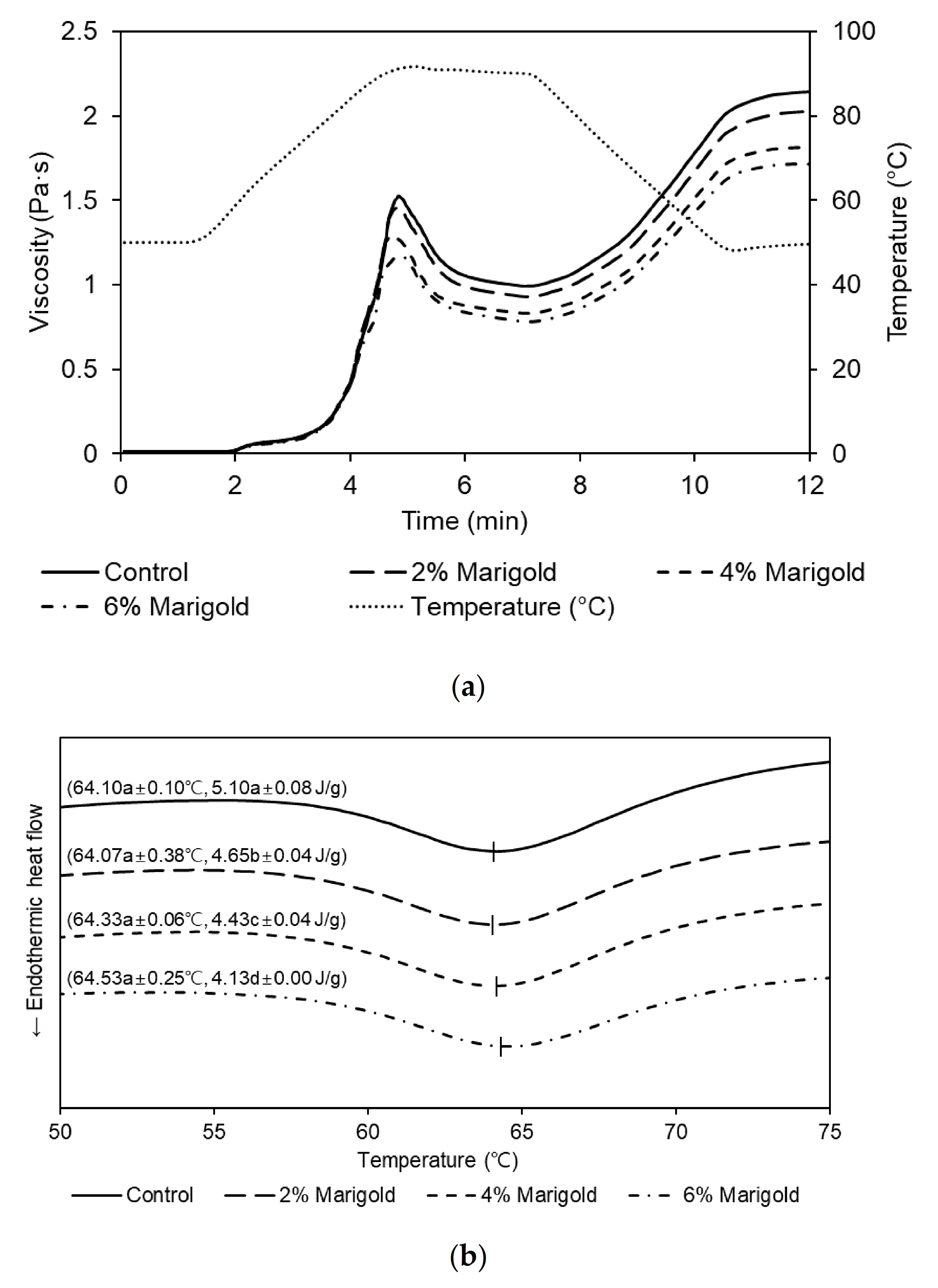 Applsci 11 00861 g001