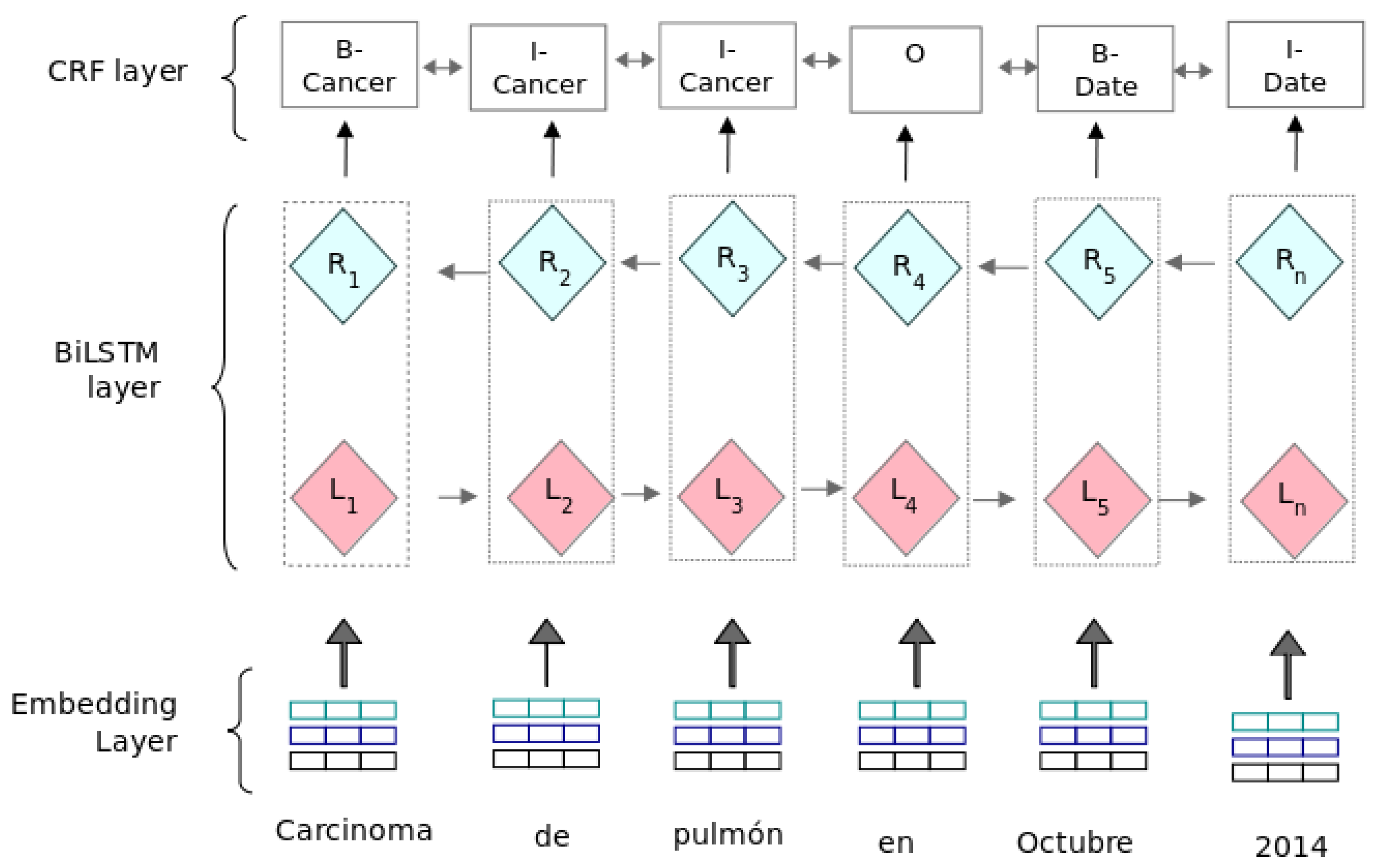 Applsci 11 00865 g003 Applsci 11 00865 g003
