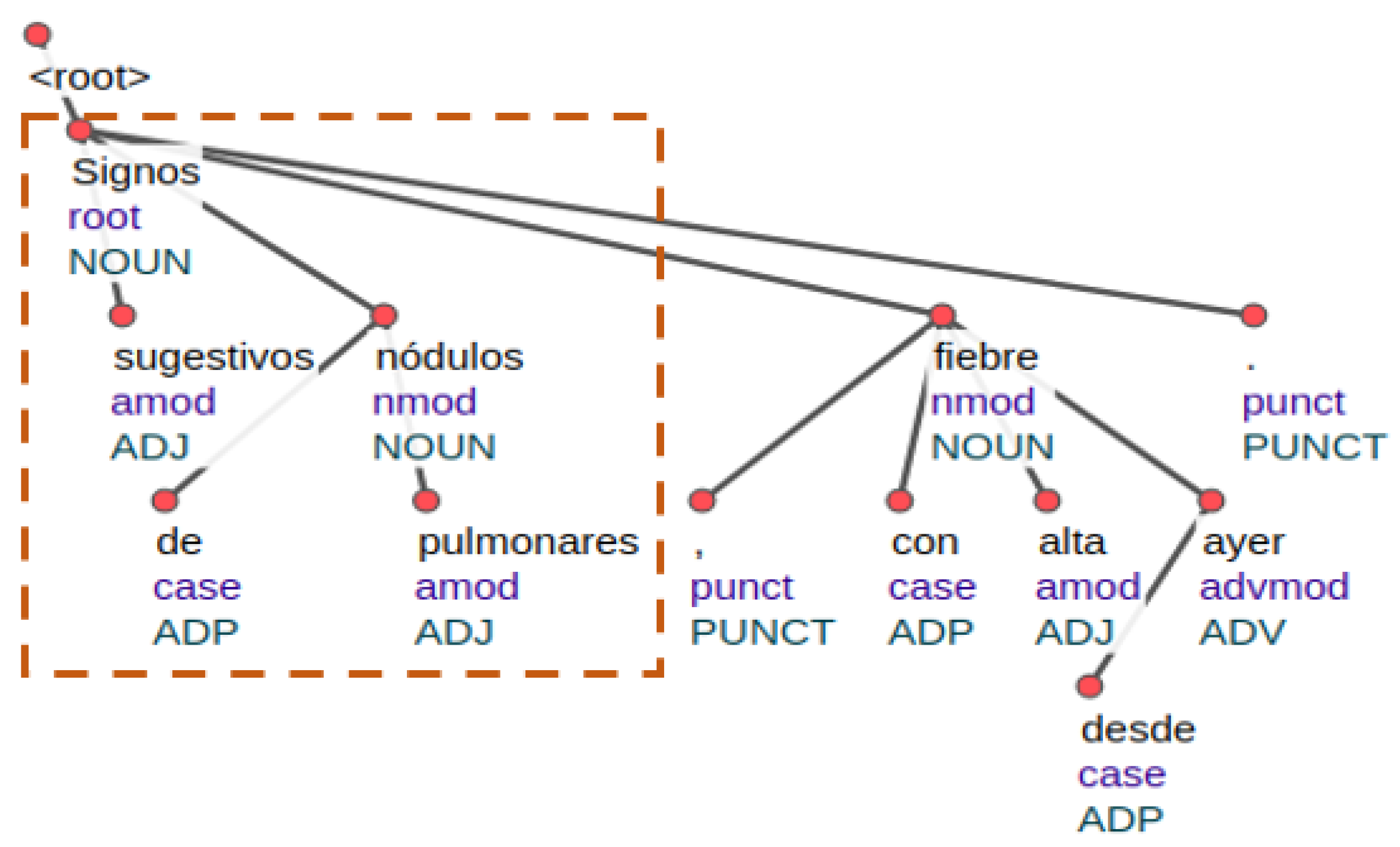 Applsci 11 00865 g006 Applsci 11 00865 g006