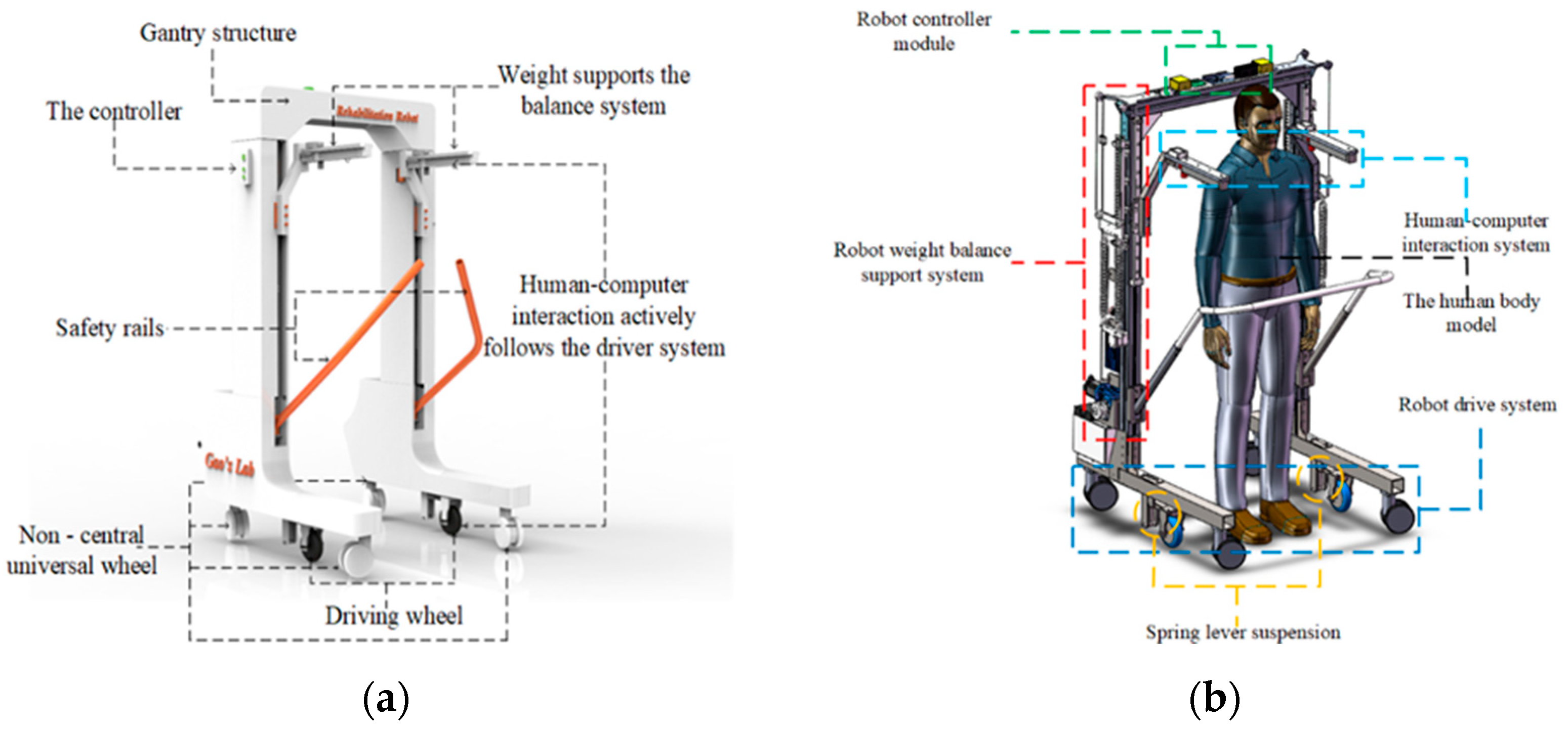 Applsci 11 00867 g001 Applsci 11 00867 g001