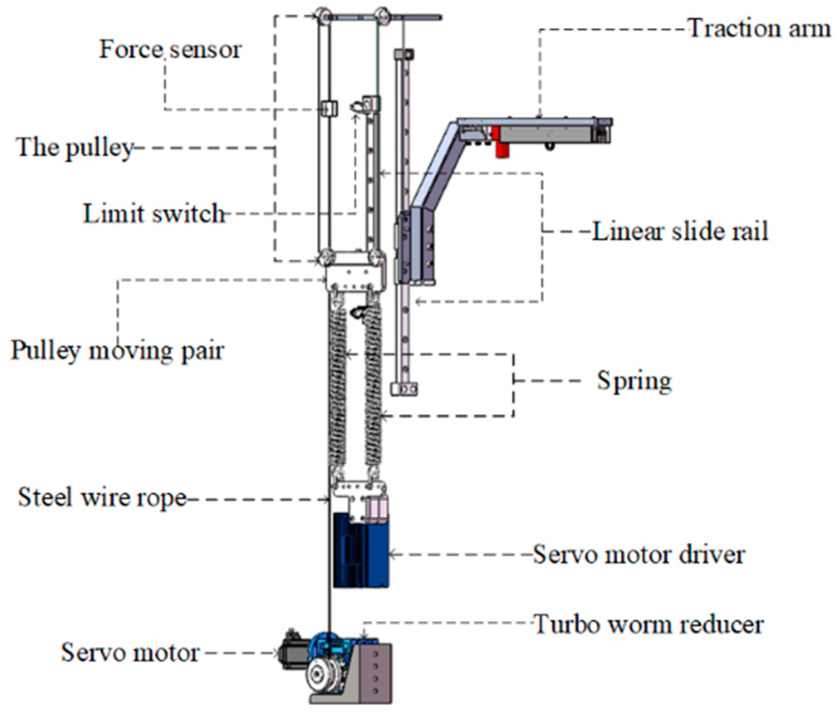 Applsci 11 00867 g002 Applsci 11 00867 g002