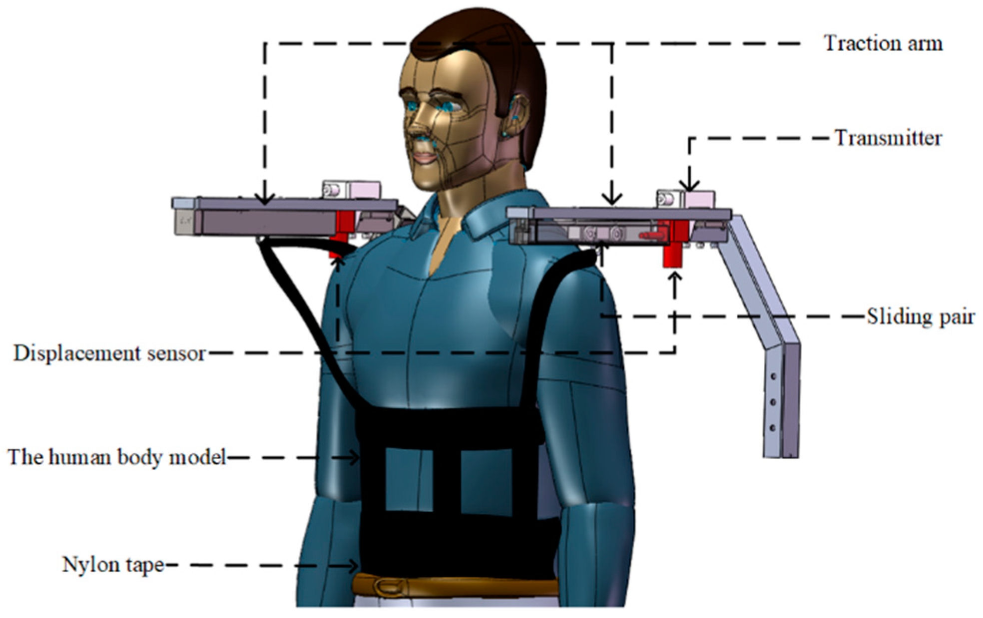 Applsci 11 00867 g003 Applsci 11 00867 g003