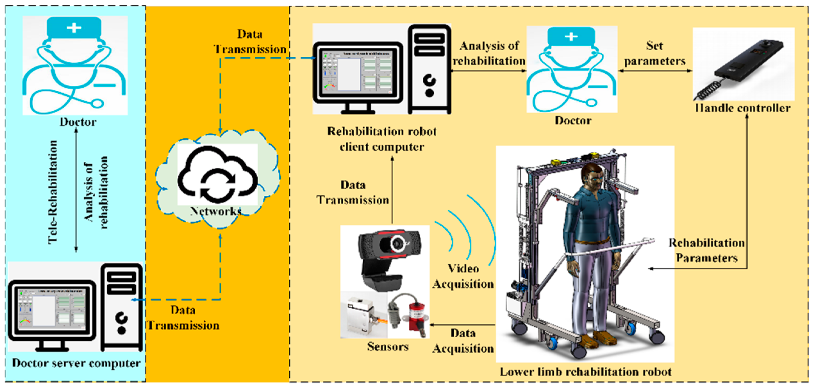 Applsci 11 00867 g004 Applsci 11 00867 g004
