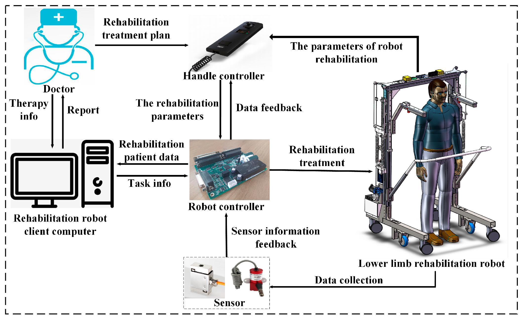 Applsci 11 00867 g005 Applsci 11 00867 g005