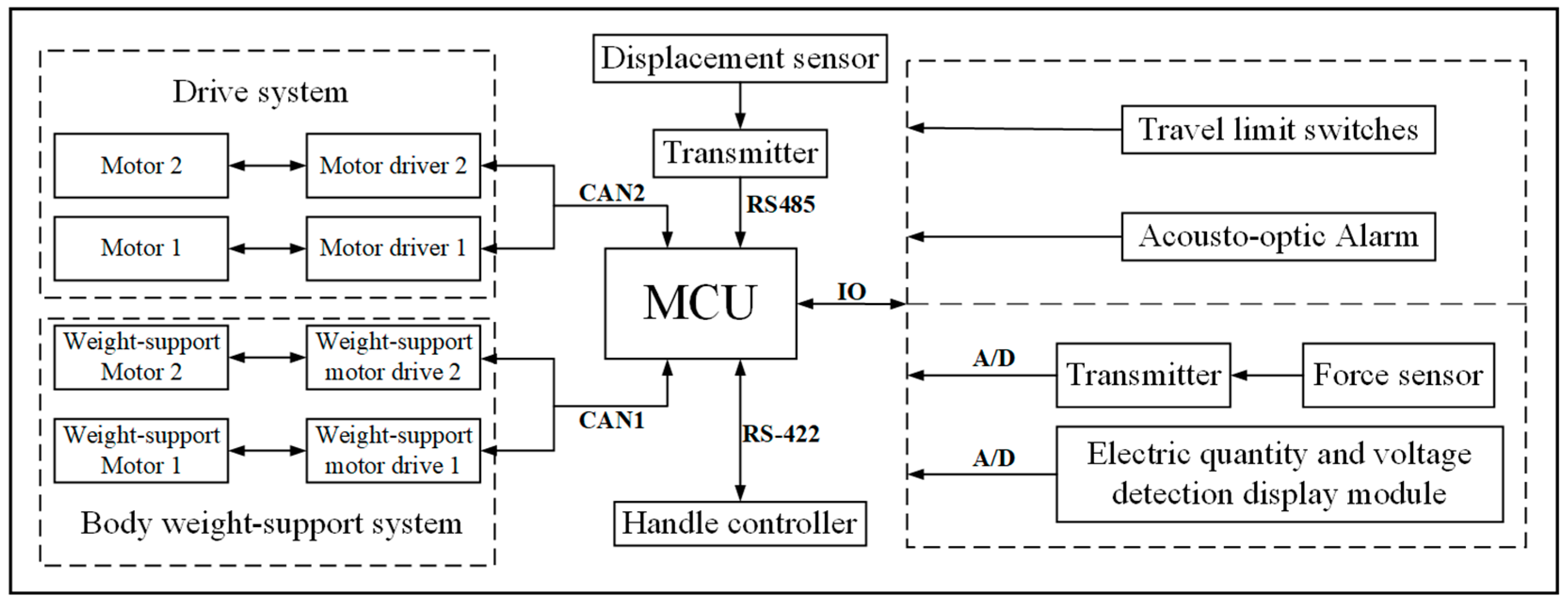 Applsci 11 00867 g006 Applsci 11 00867 g006