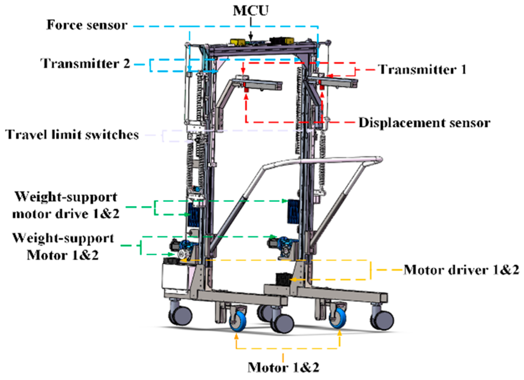 Applsci 11 00867 g007 Applsci 11 00867 g007