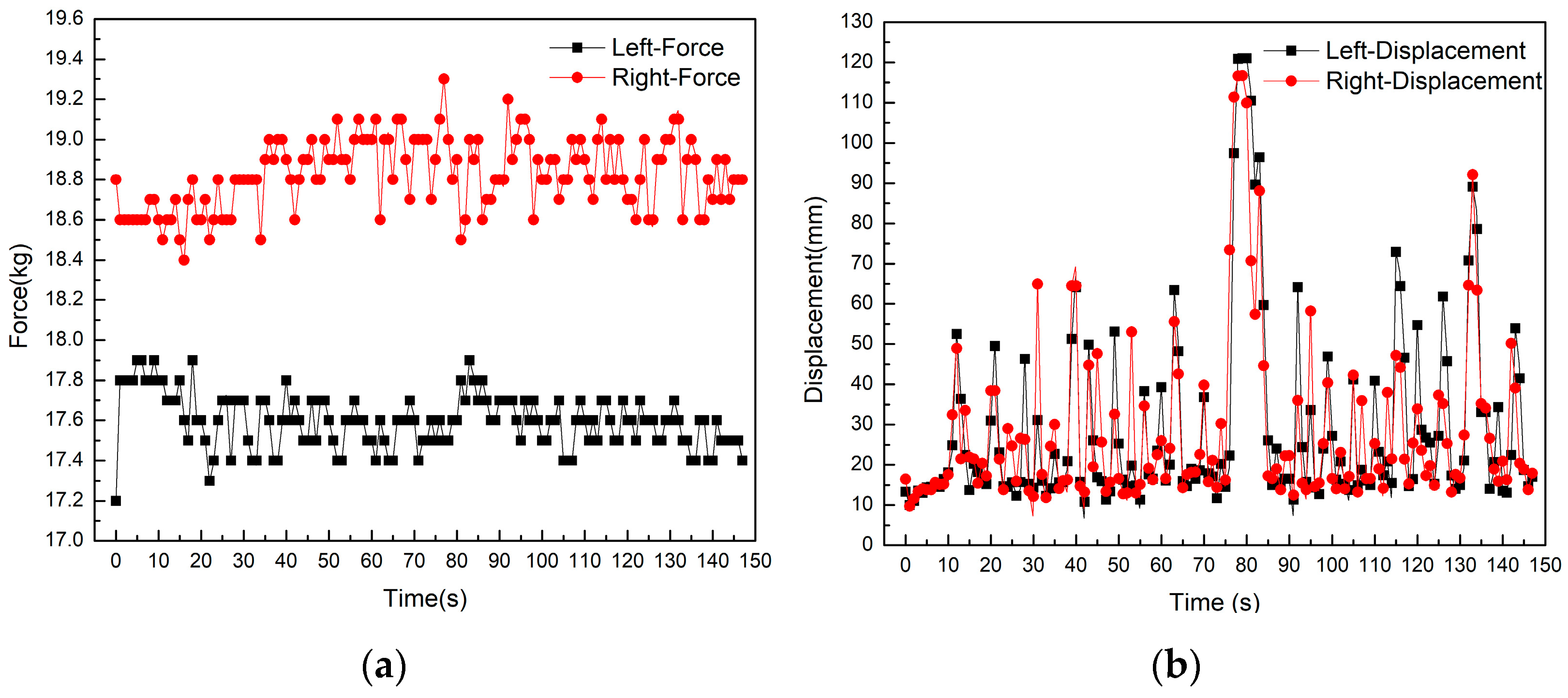 Applsci 11 00867 g019 Applsci 11 00867 g019