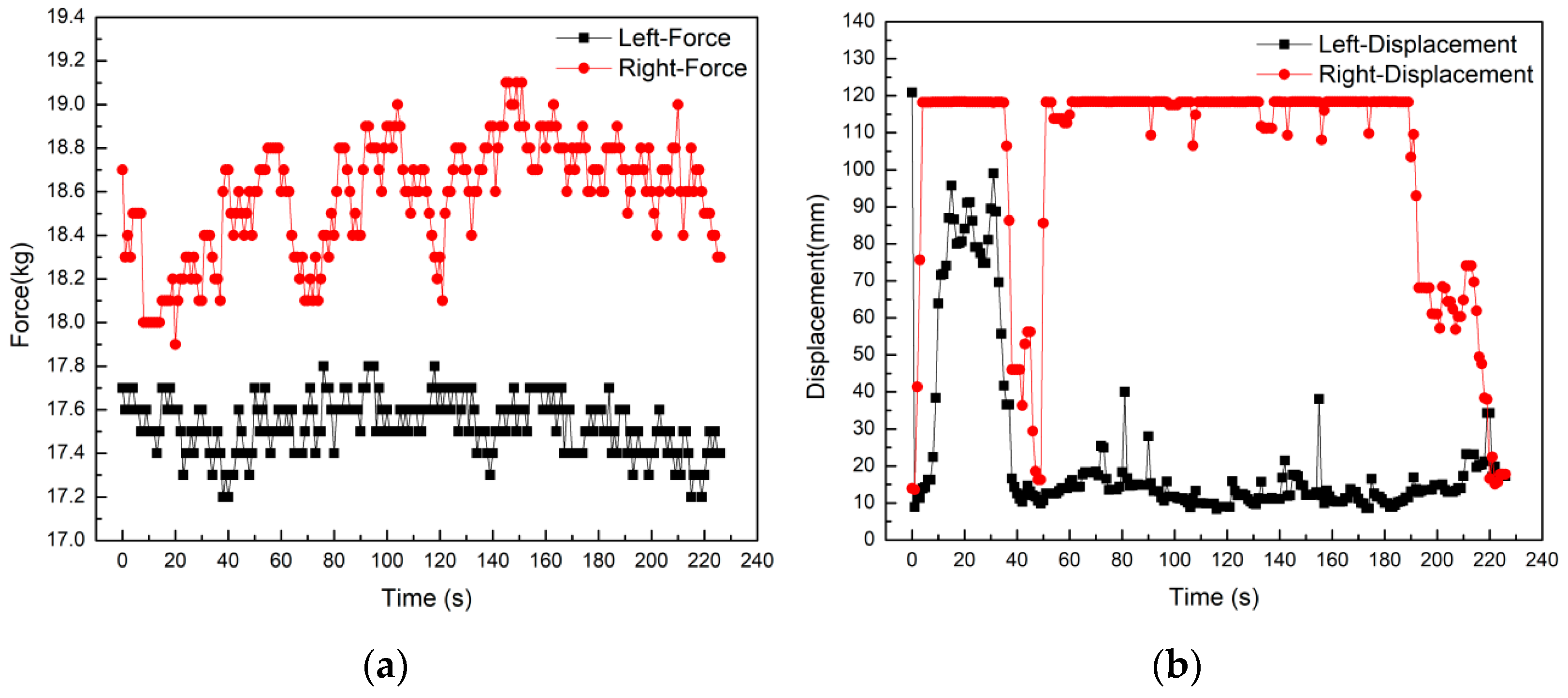 Applsci 11 00867 g020 Applsci 11 00867 g020