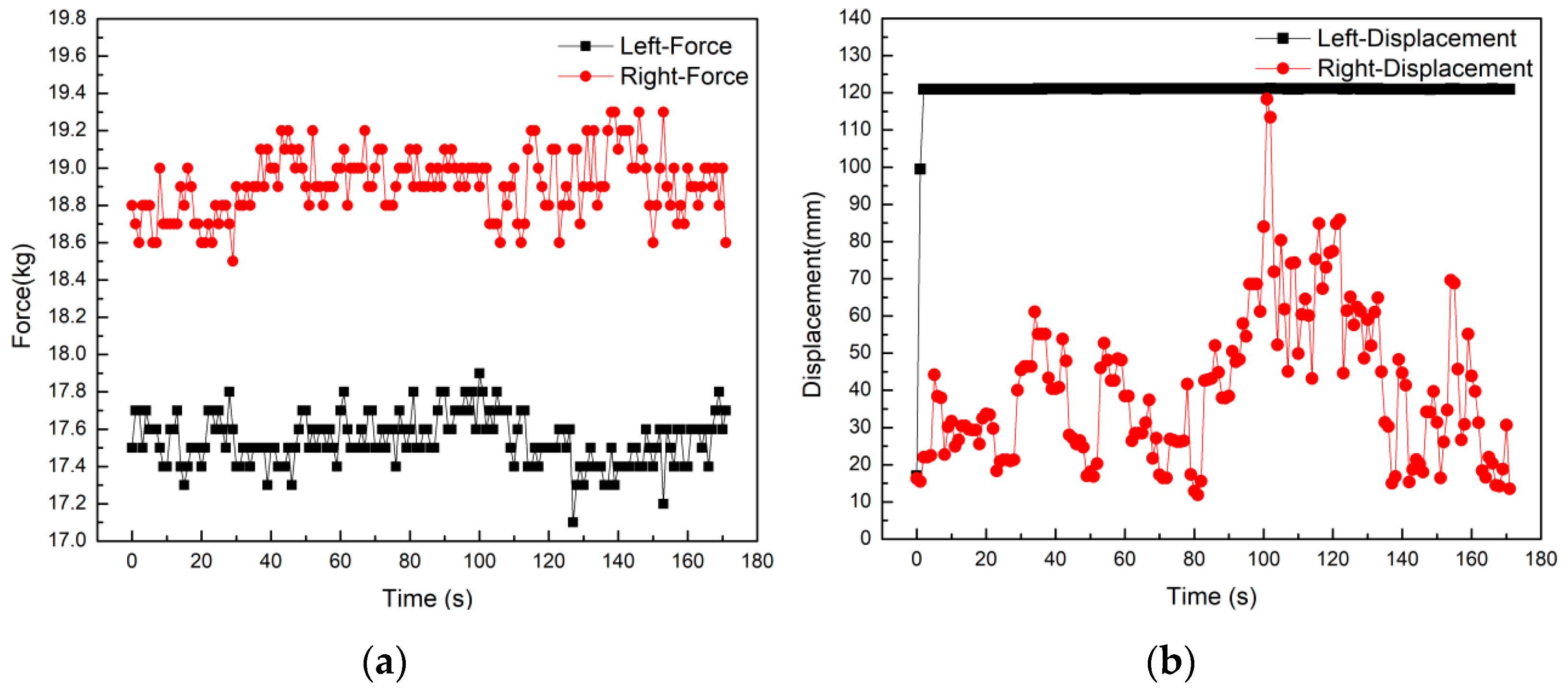 Applsci 11 00867 g021 Applsci 11 00867 g021