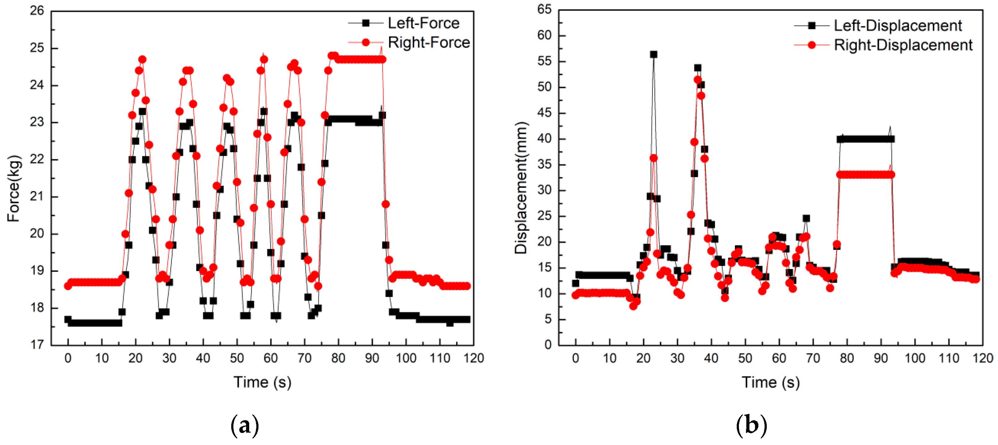 Applsci 11 00867 g022 Applsci 11 00867 g022