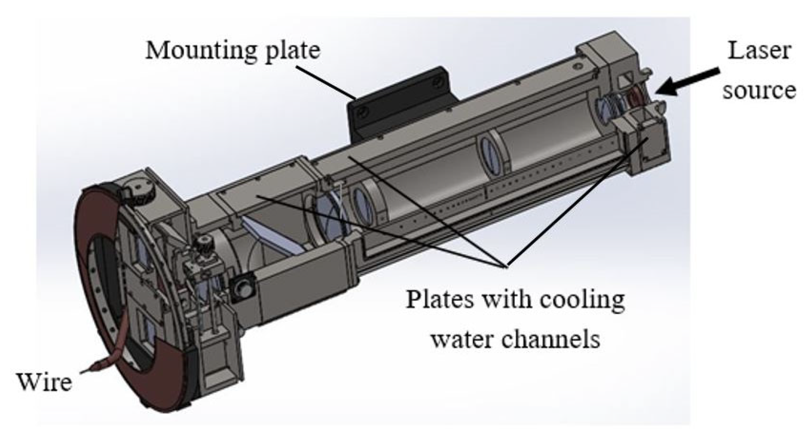Applsci 11 00868 g001 Applsci 11 00868 g001