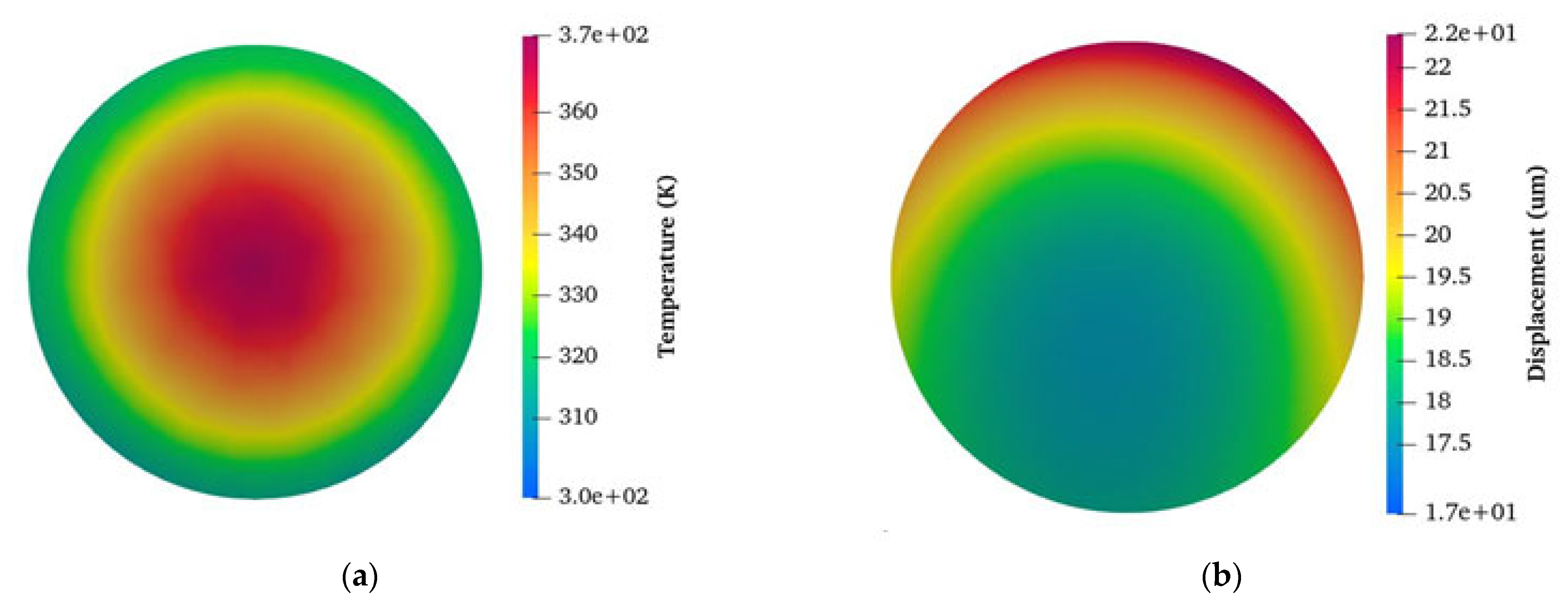 Applsci 11 00868 g006 Applsci 11 00868 g006