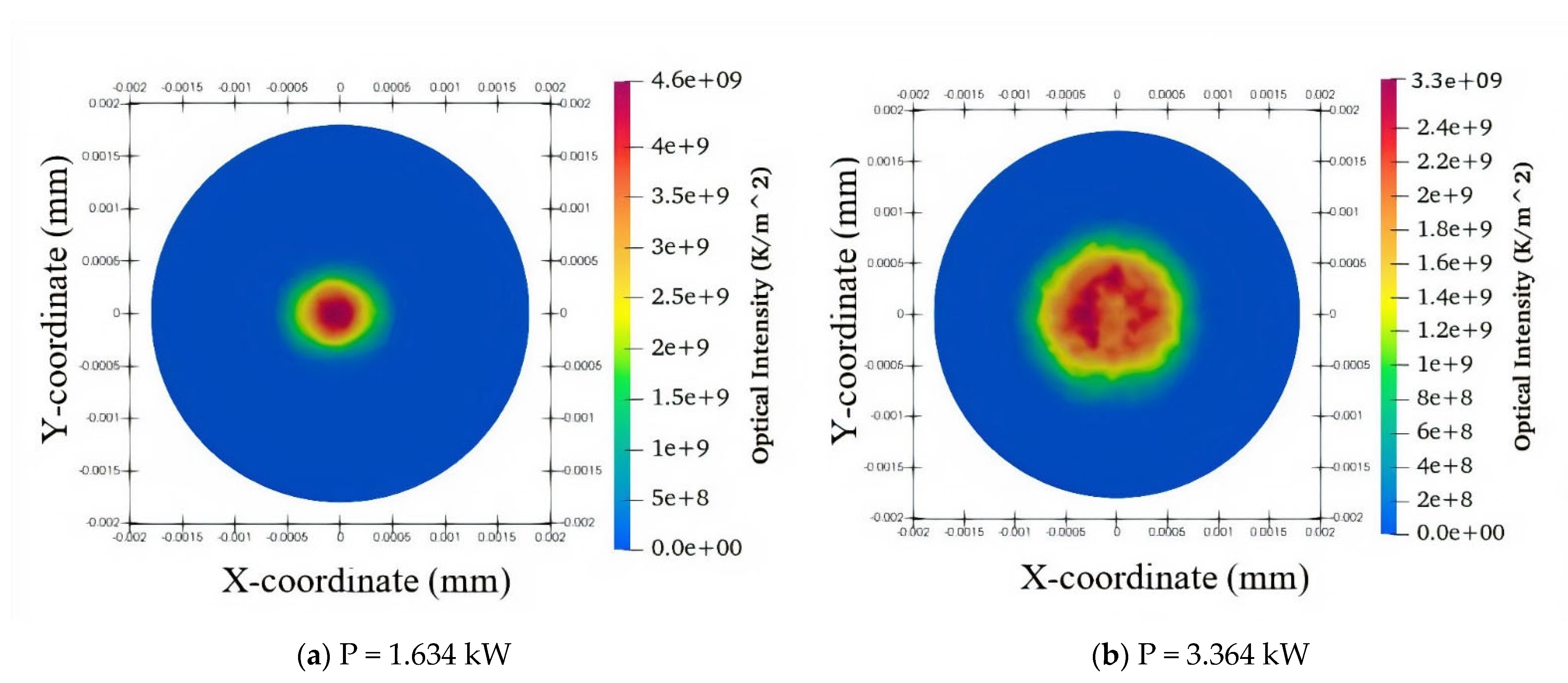 Applsci 11 00868 g010 Applsci 11 00868 g010