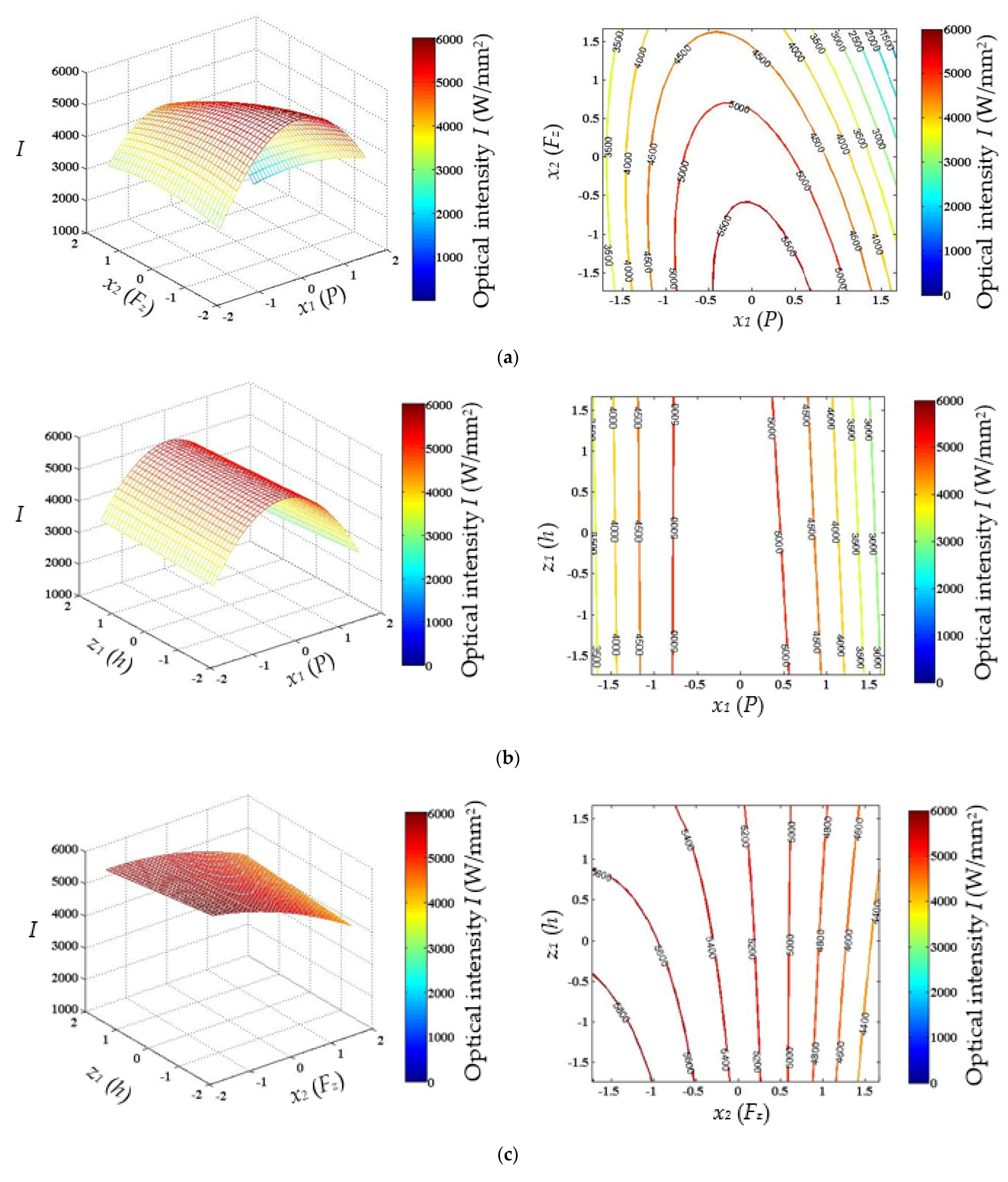 Applsci 11 00868 g011 Applsci 11 00868 g011
