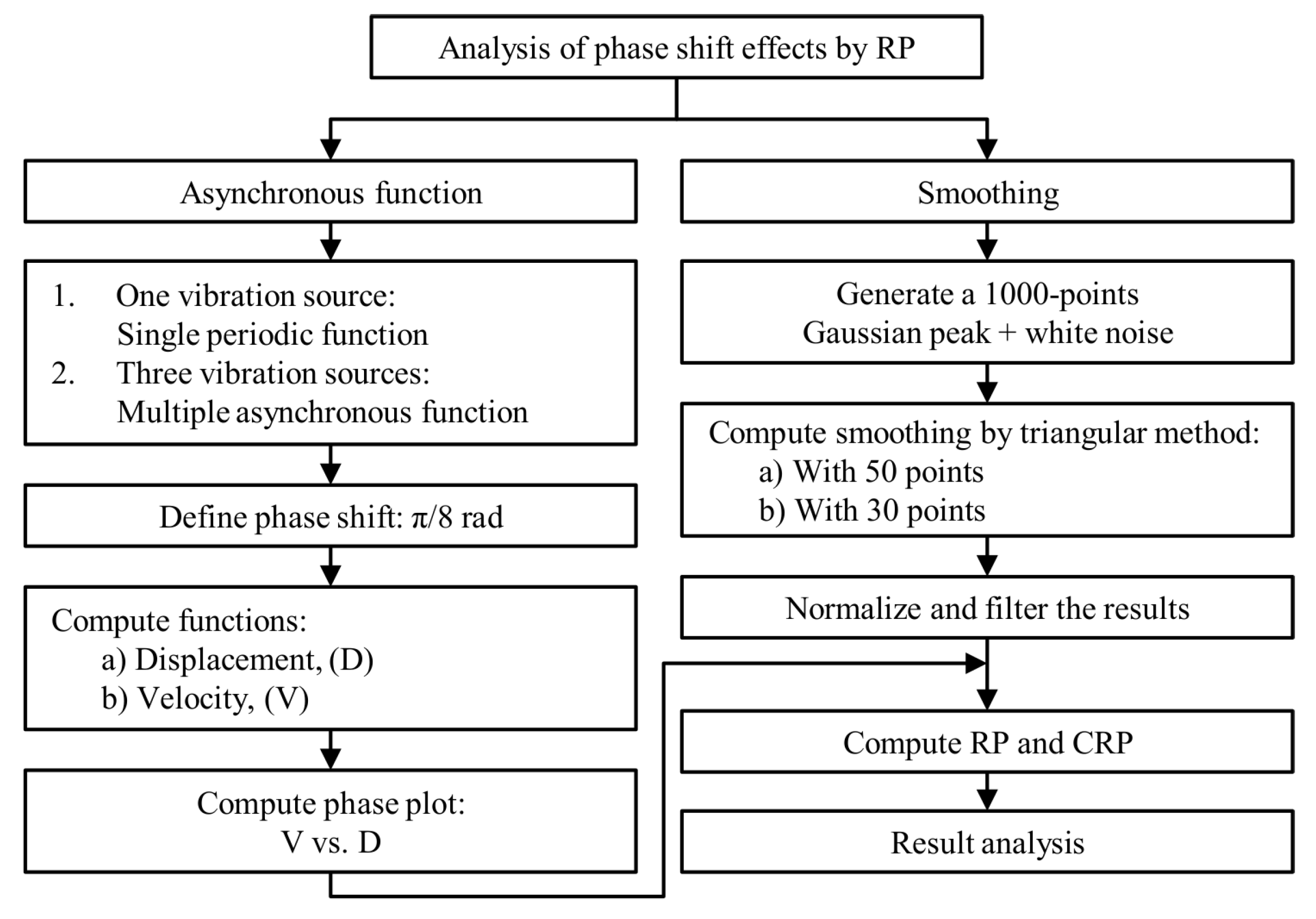 Applsci 11 00873 g002 Applsci 11 00873 g002