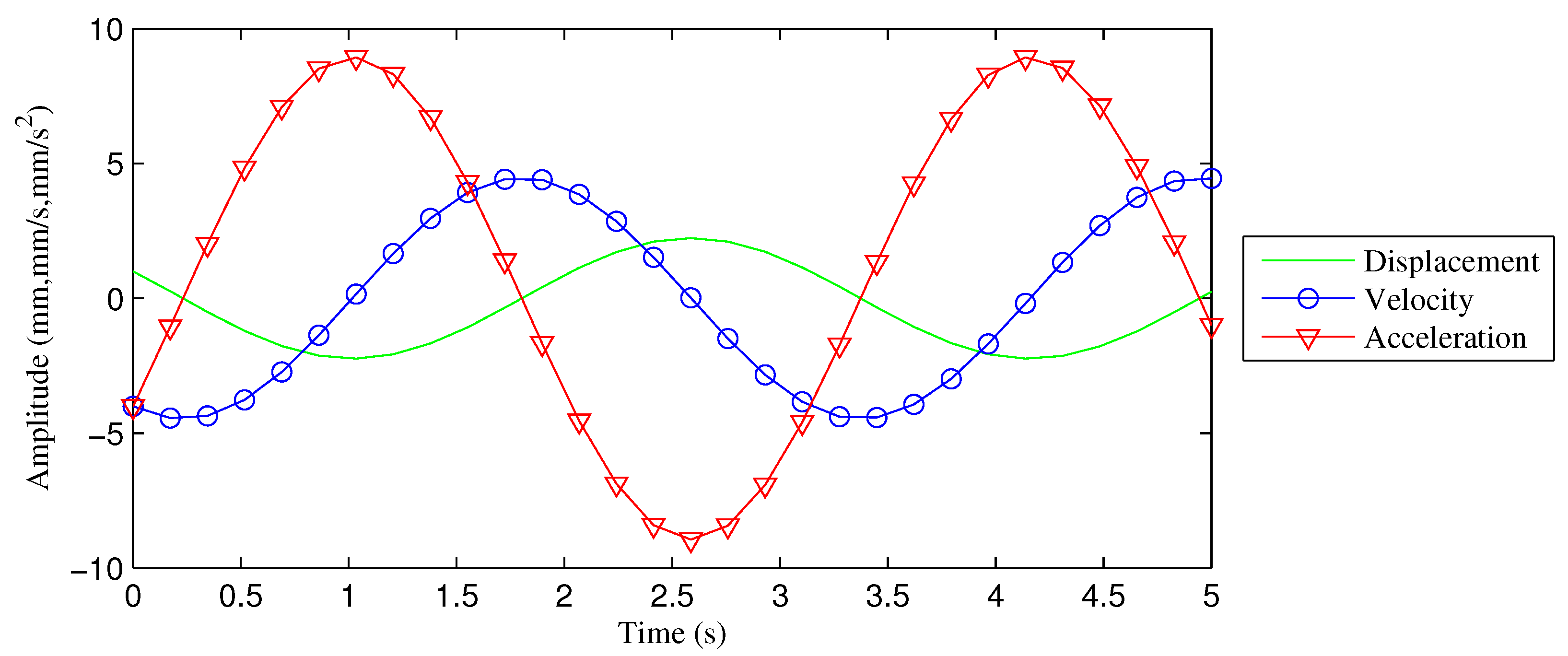 Applsci 11 00873 g004 Applsci 11 00873 g004