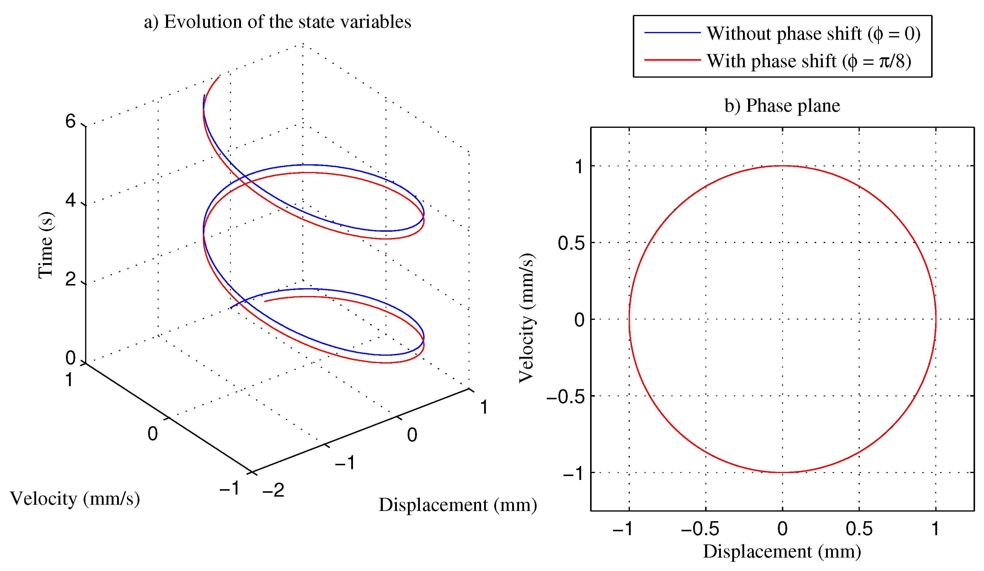 Applsci 11 00873 g005 Applsci 11 00873 g005