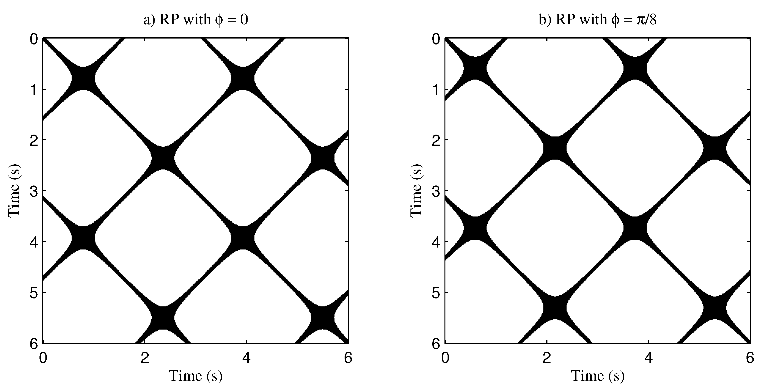 Applsci 11 00873 g006 Applsci 11 00873 g006