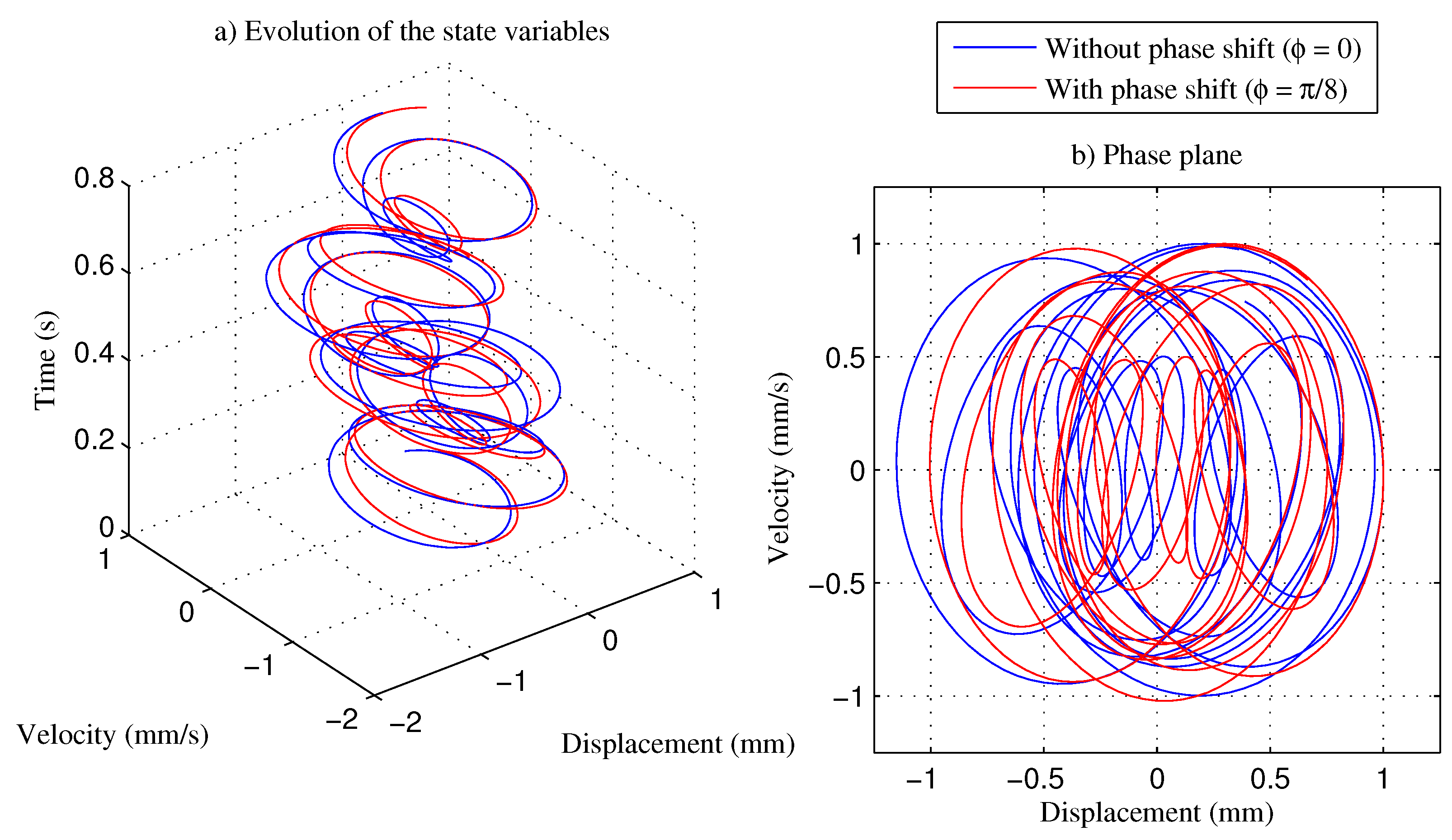 Applsci 11 00873 g007 Applsci 11 00873 g007