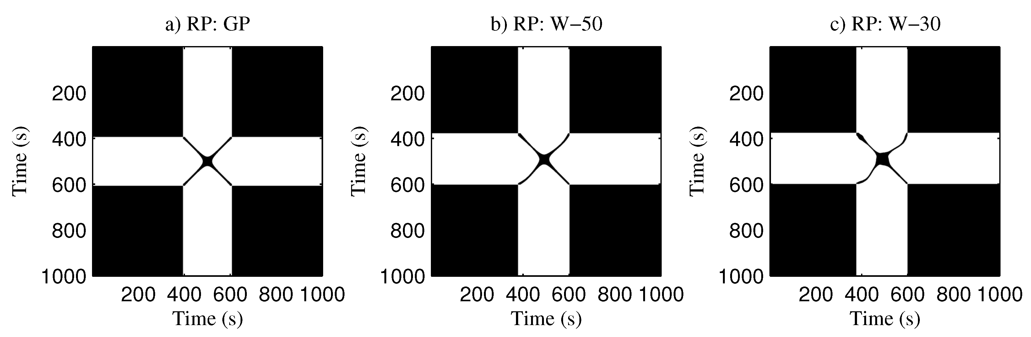 Applsci 11 00873 g011 Applsci 11 00873 g011
