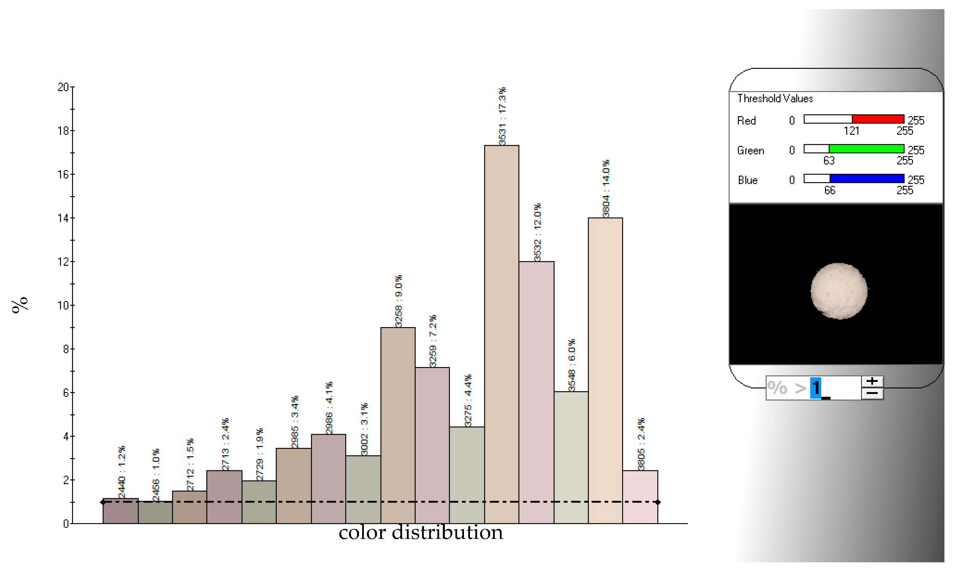 Applsci 11 00874 g003 Applsci 11 00874 g003