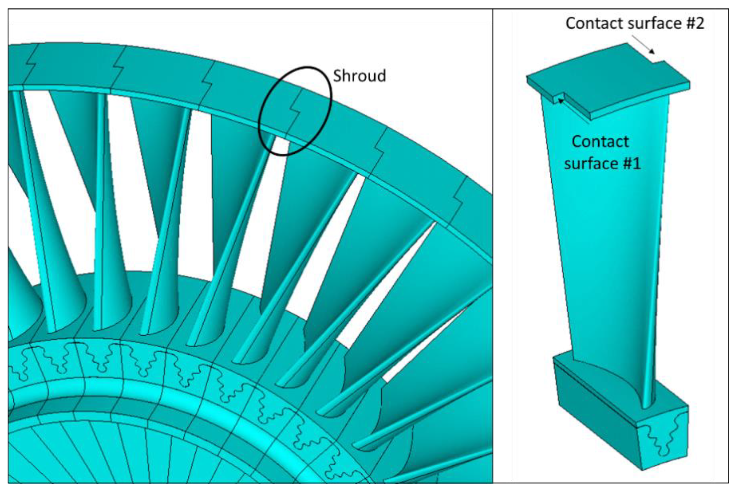 Applsci 11 00877 g001
