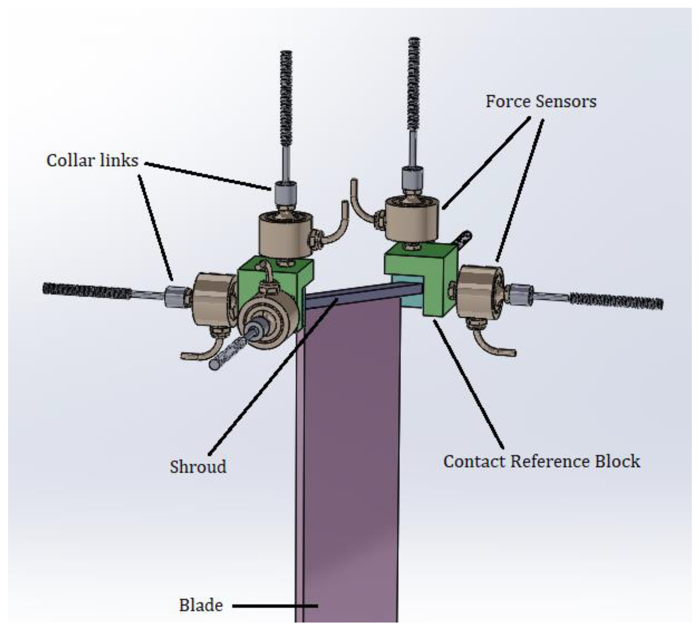 Applsci 11 00877 g002