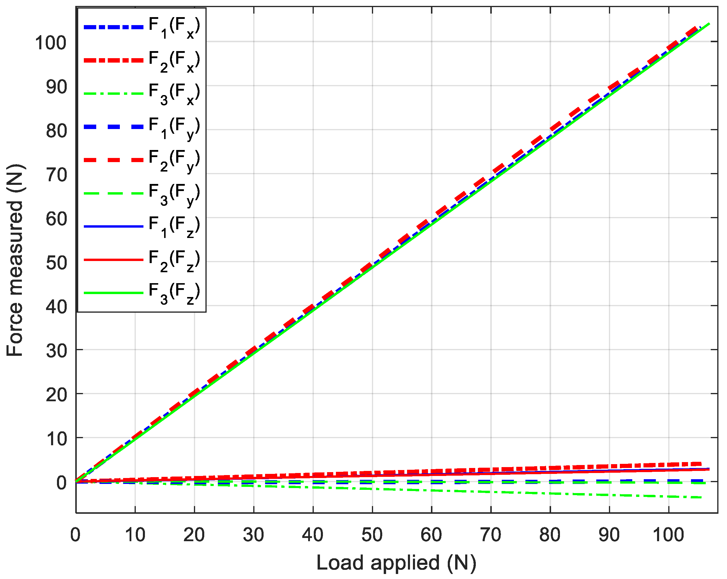 Applsci 11 00877 g004