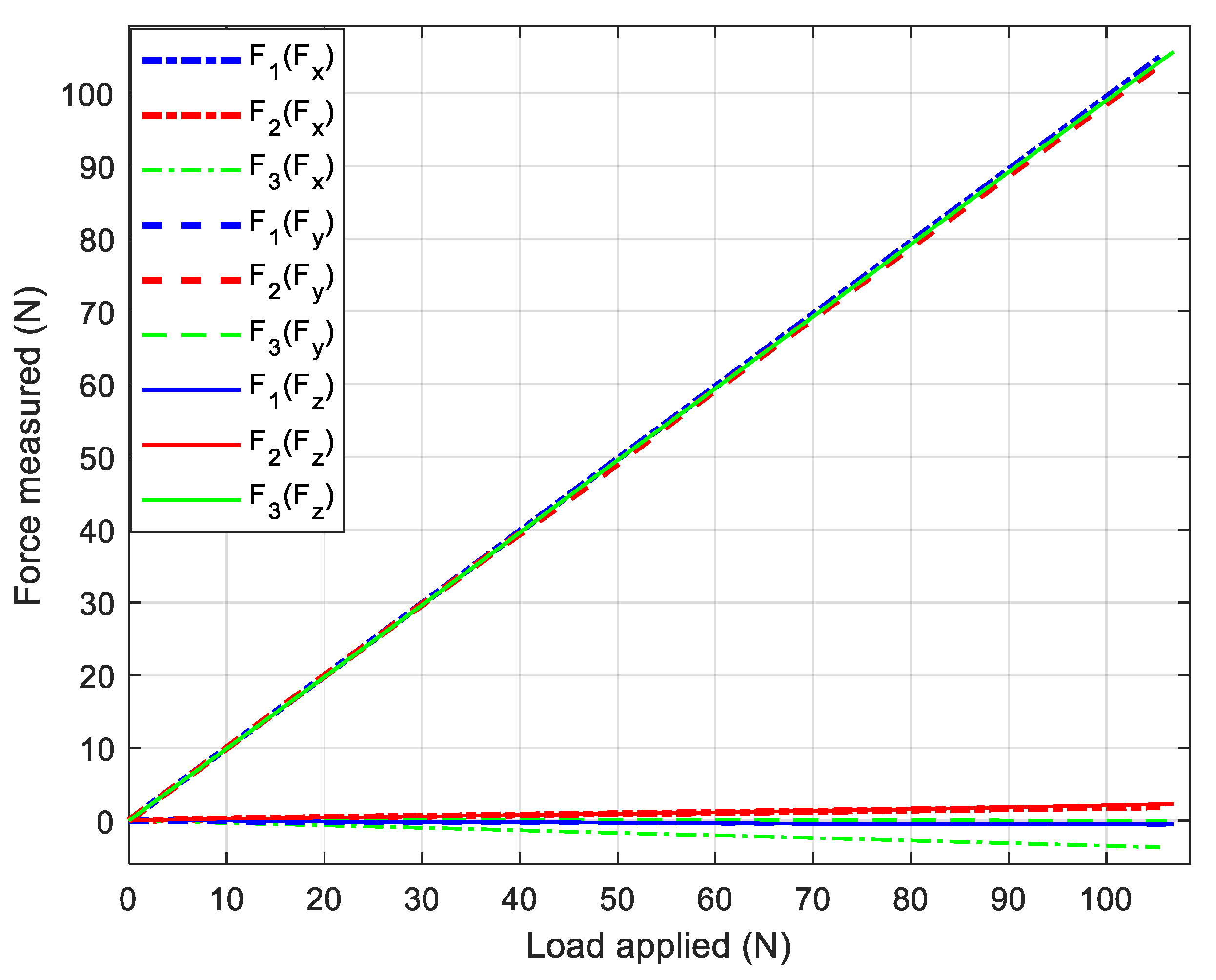 Applsci 11 00877 g005