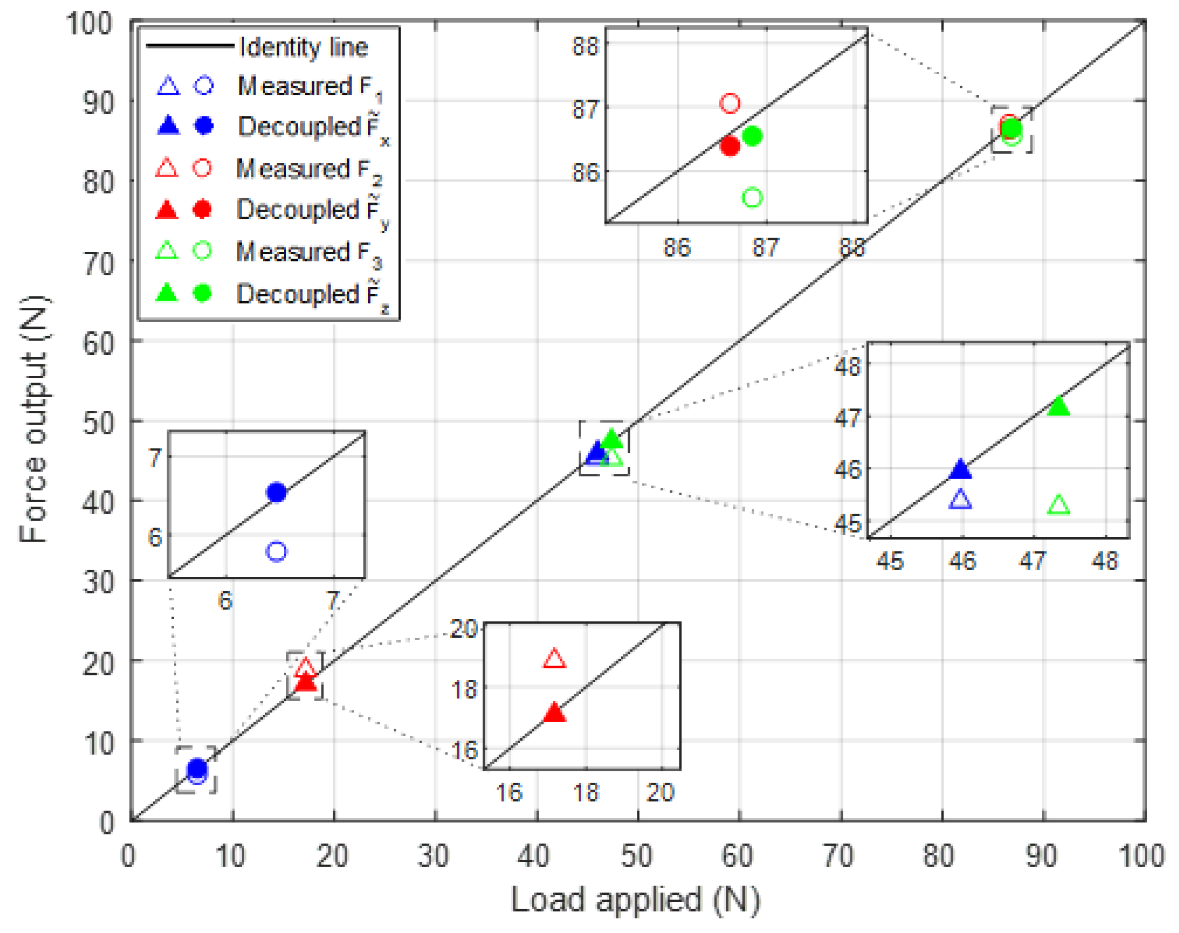 Applsci 11 00877 g008