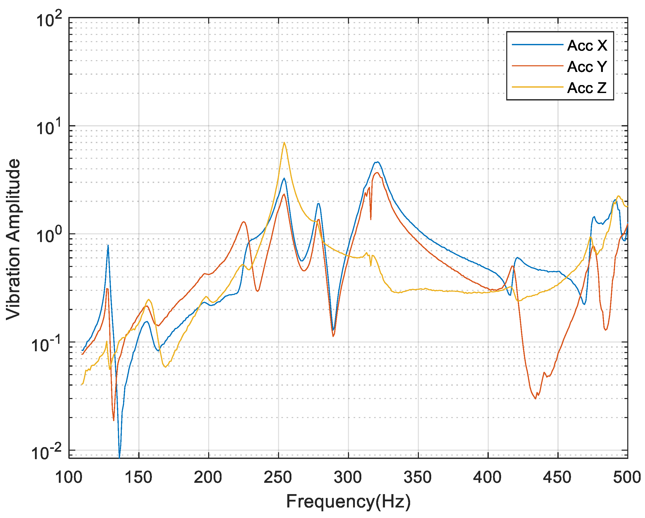 Applsci 11 00877 g010