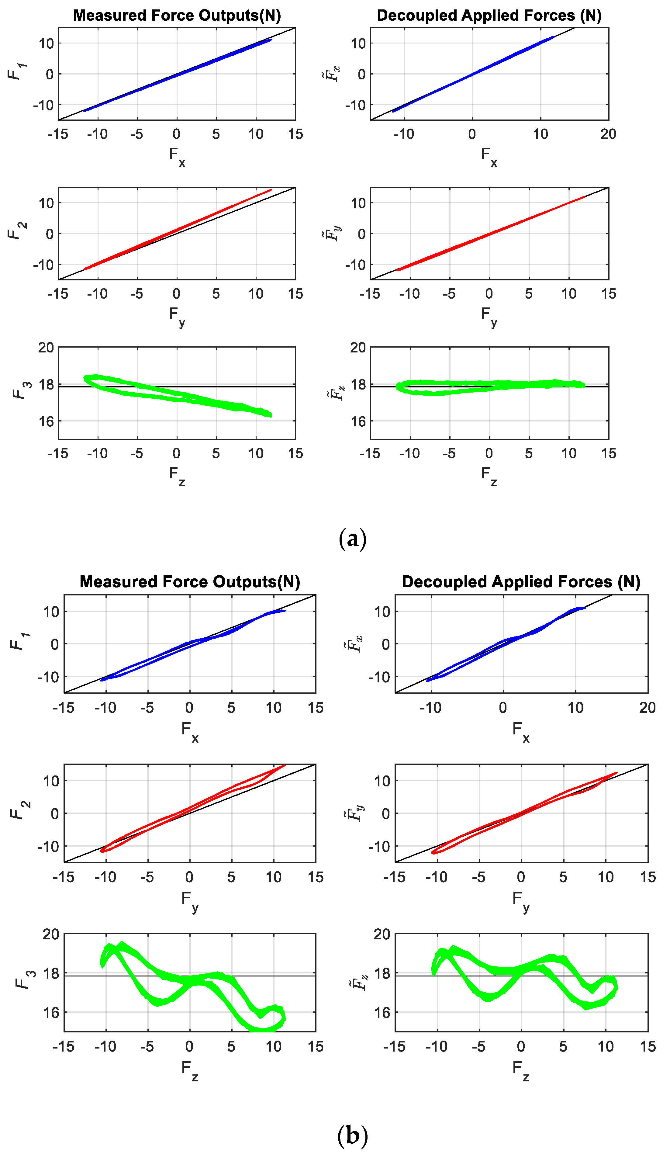 Applsci 11 00877 g011
