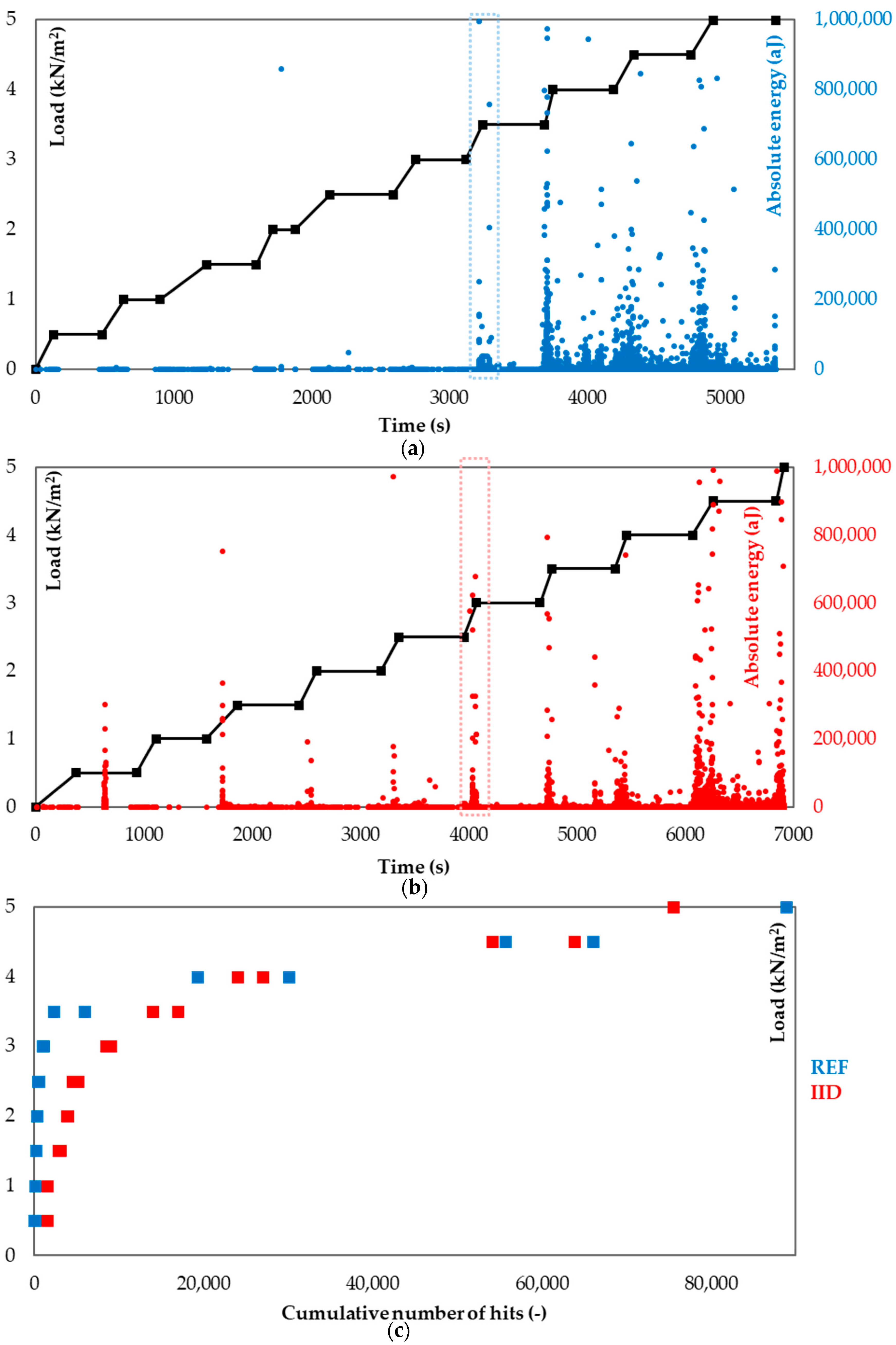 Applsci 11 00879 g002 Applsci 11 00879 g002