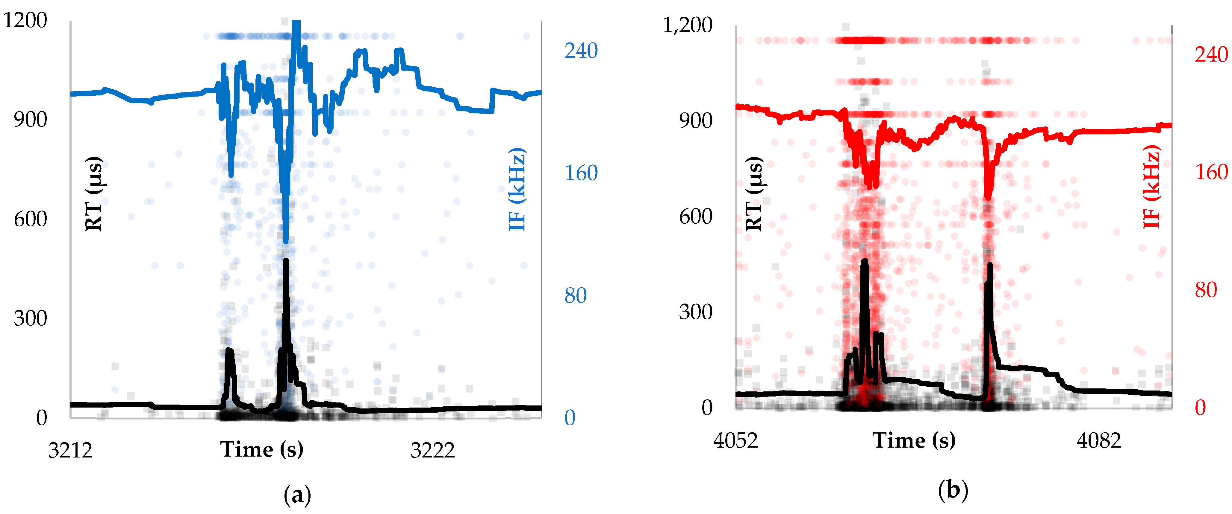 Applsci 11 00879 g003 Applsci 11 00879 g003