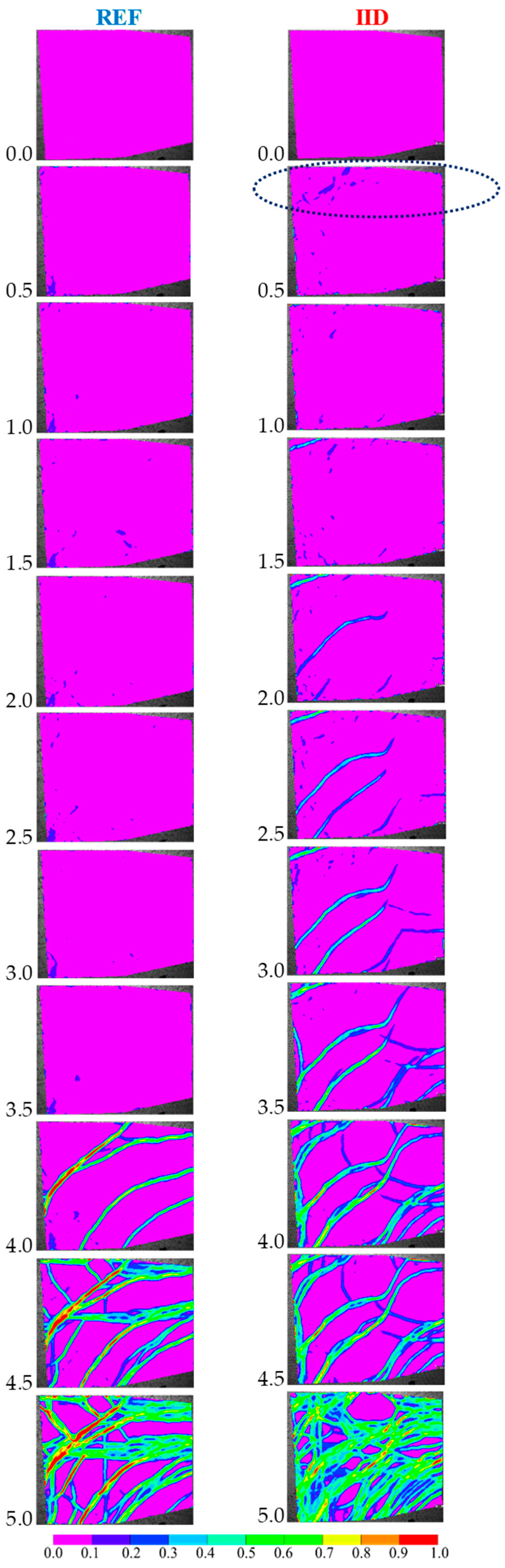 Applsci 11 00879 g004 Applsci 11 00879 g004