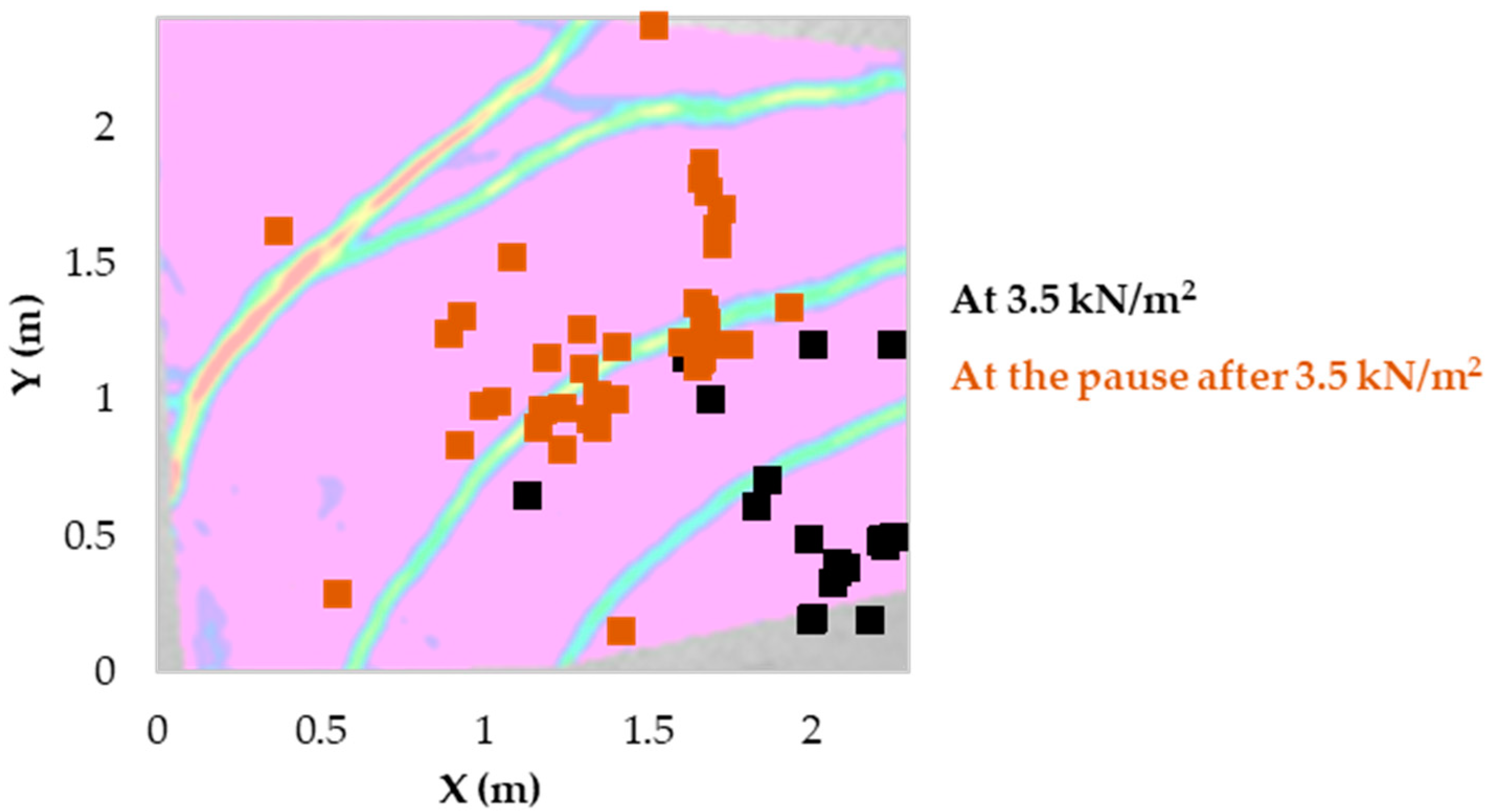 Applsci 11 00879 g007 Applsci 11 00879 g007