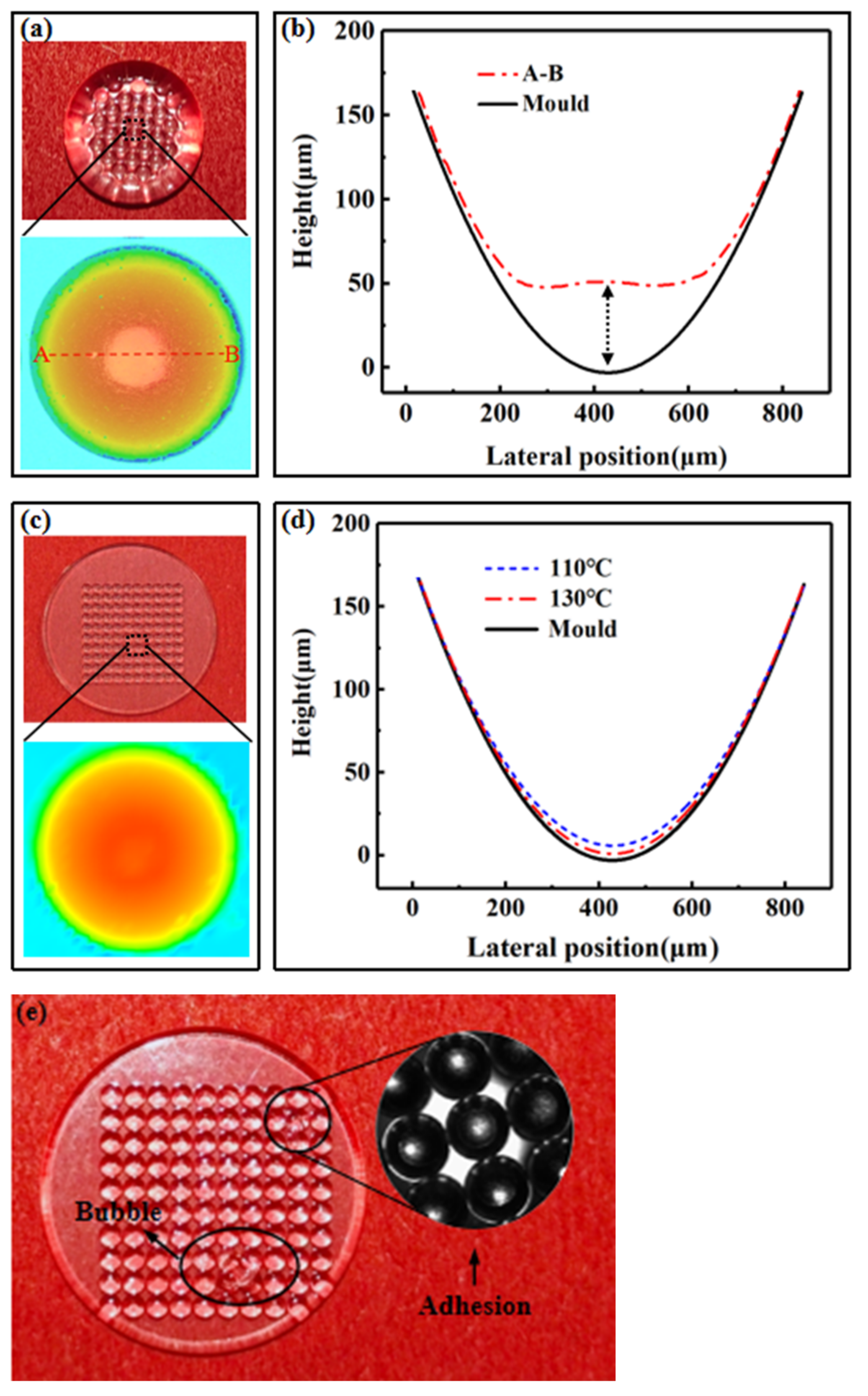 Applsci 11 00882 g004 Applsci 11 00882 g004