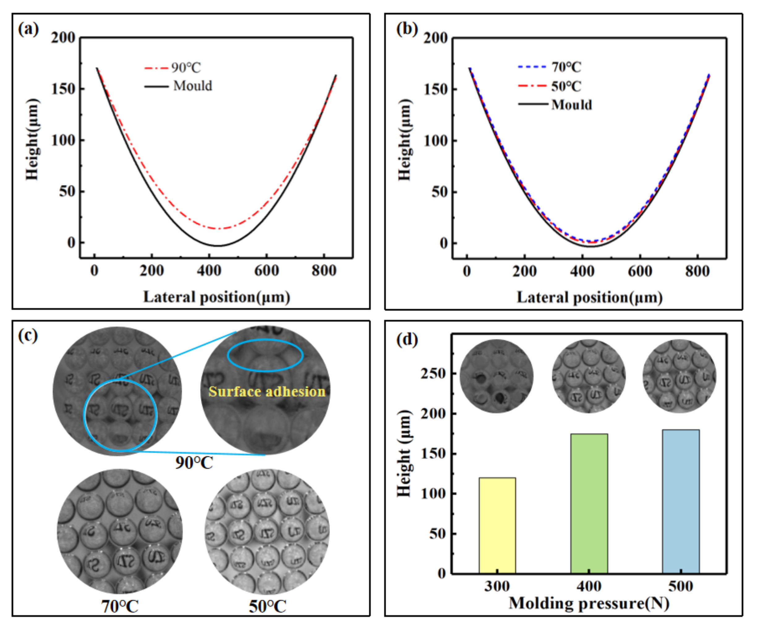 Applsci 11 00882 g005 Applsci 11 00882 g005