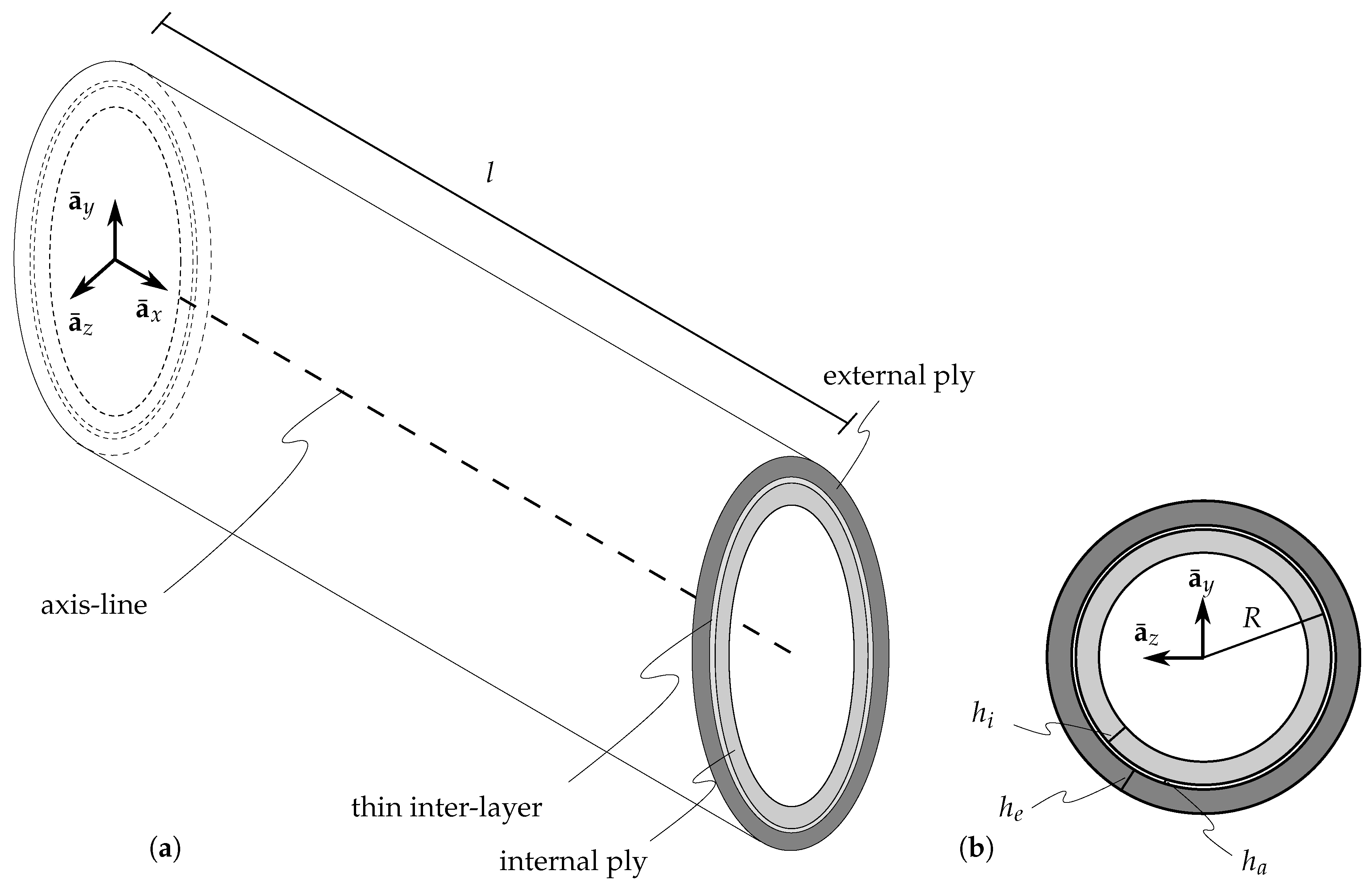 Applsci 11 00886 g001