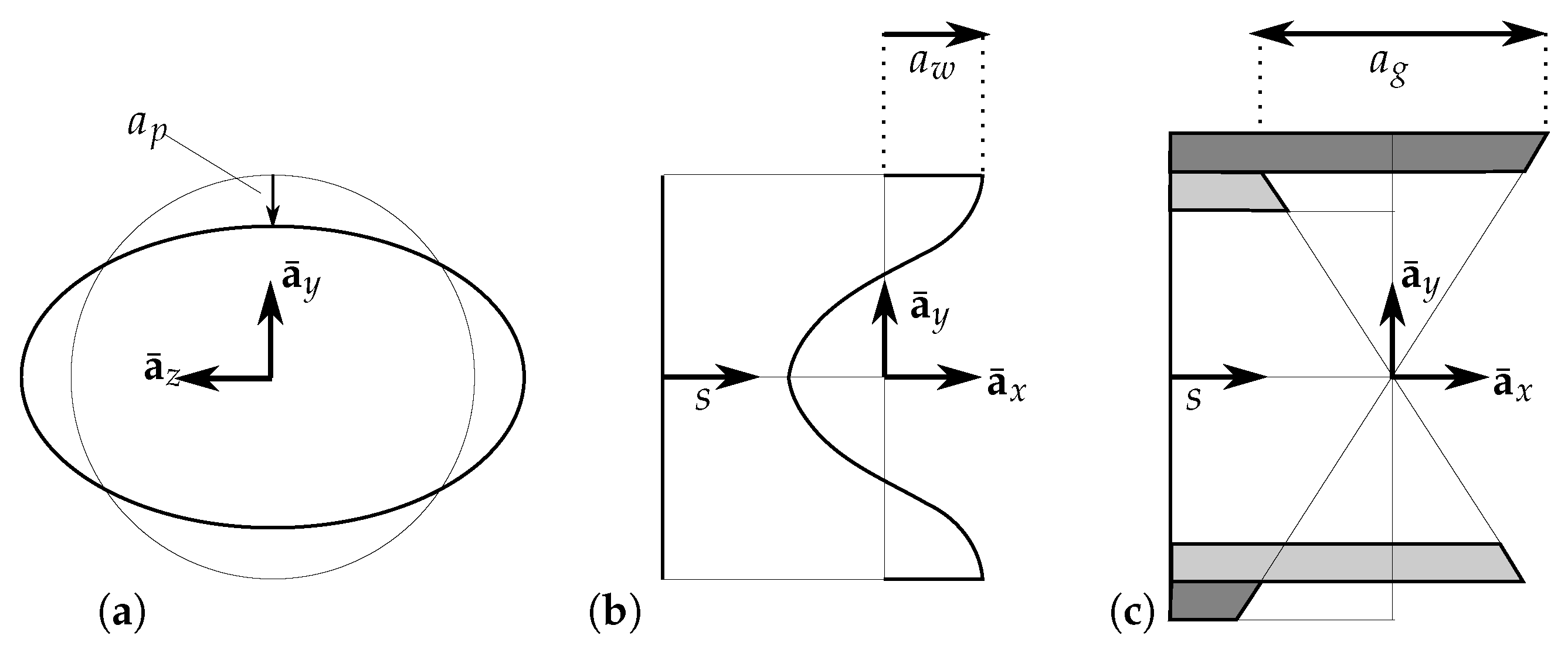 Applsci 11 00886 g003