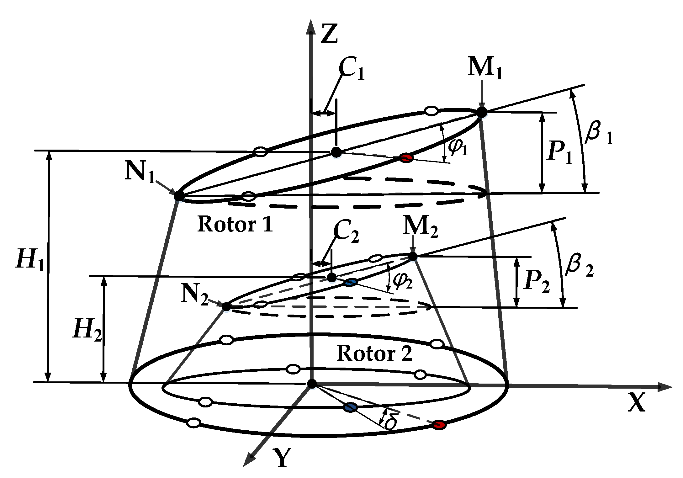 Applsci 11 00887 g001