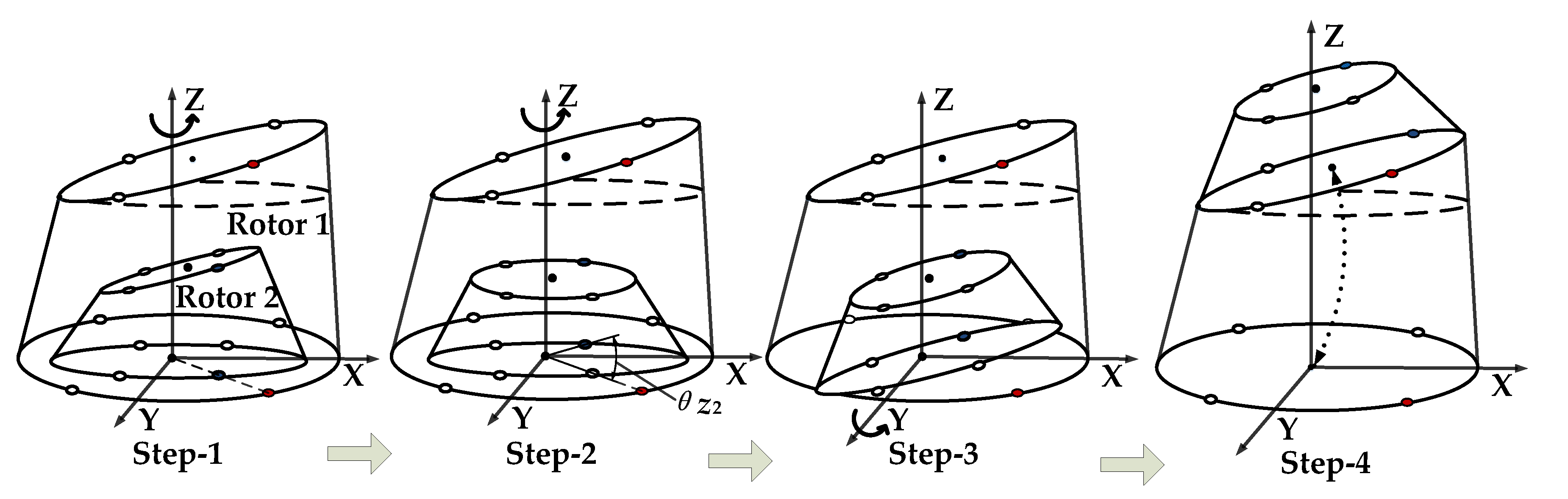Applsci 11 00887 g002