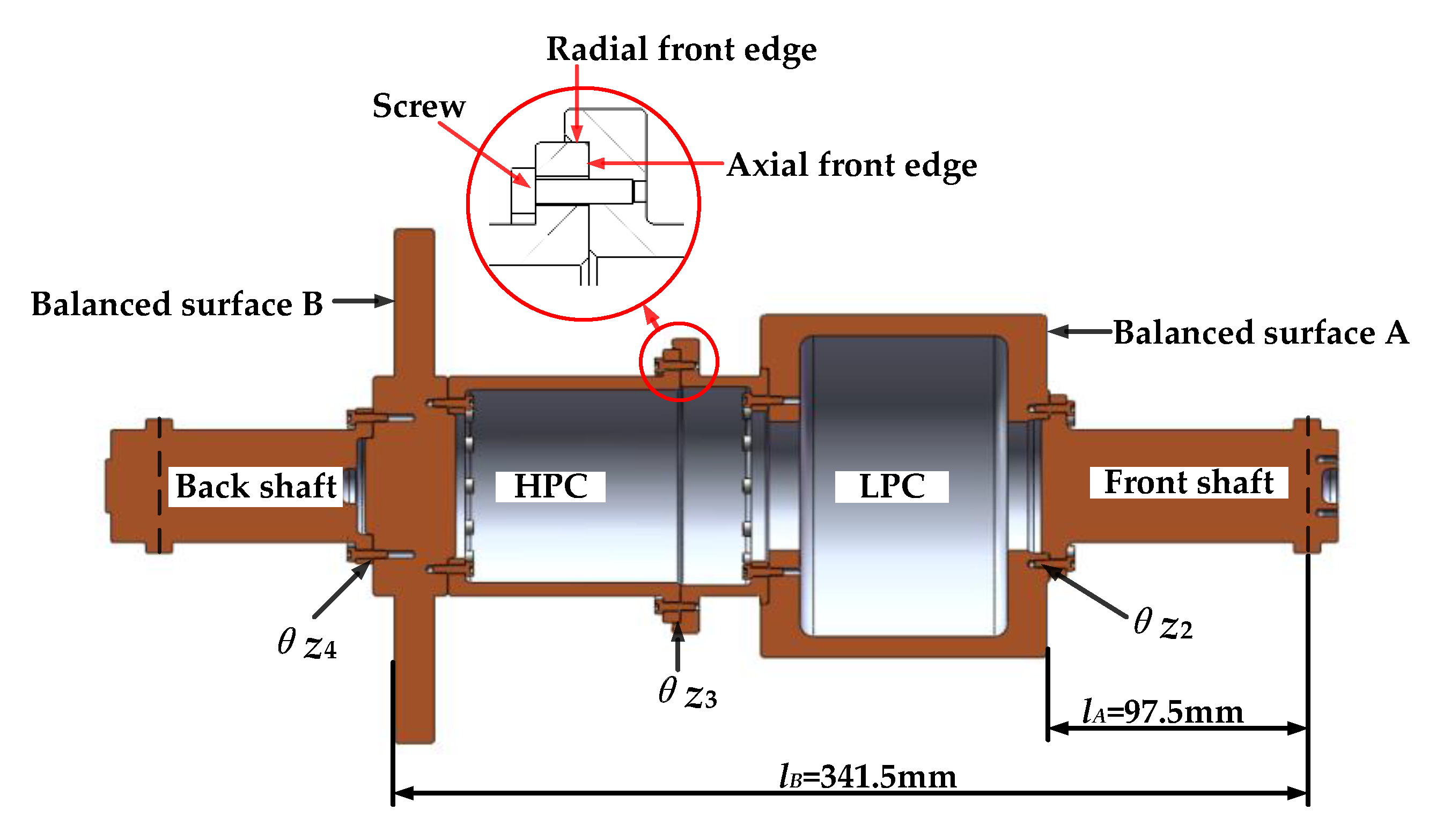 Applsci 11 00887 g007