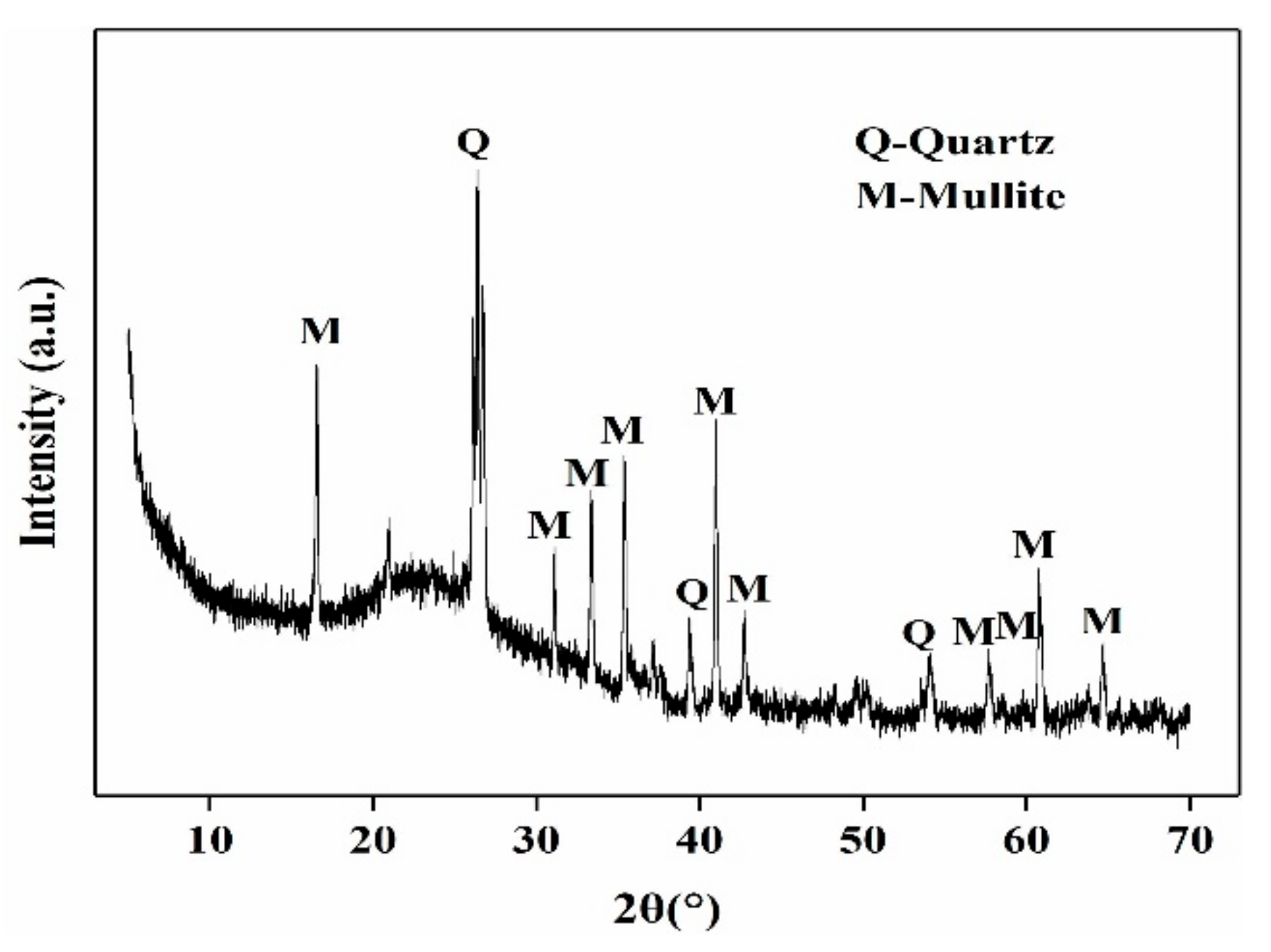 Applsci 11 00888 g001 Applsci 11 00888 g001