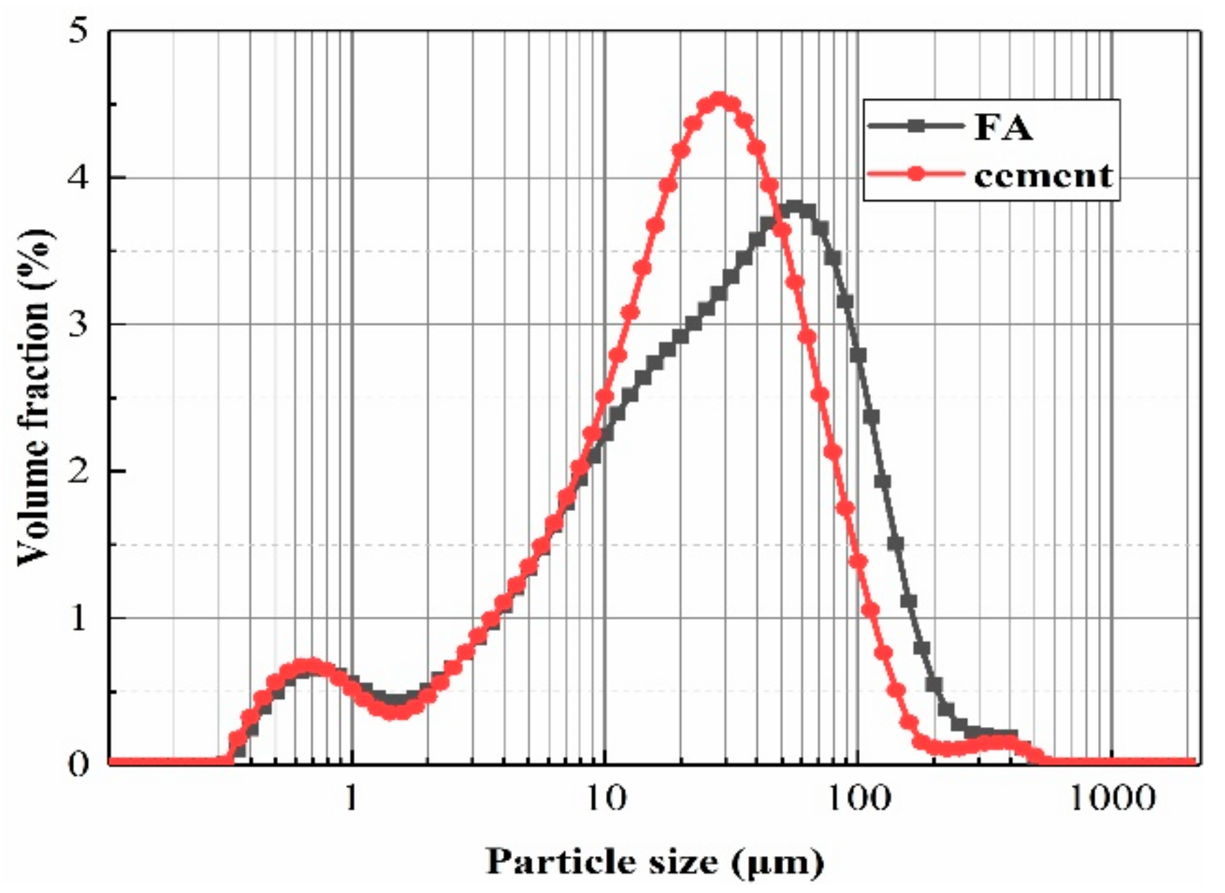 Applsci 11 00888 g002 Applsci 11 00888 g002
