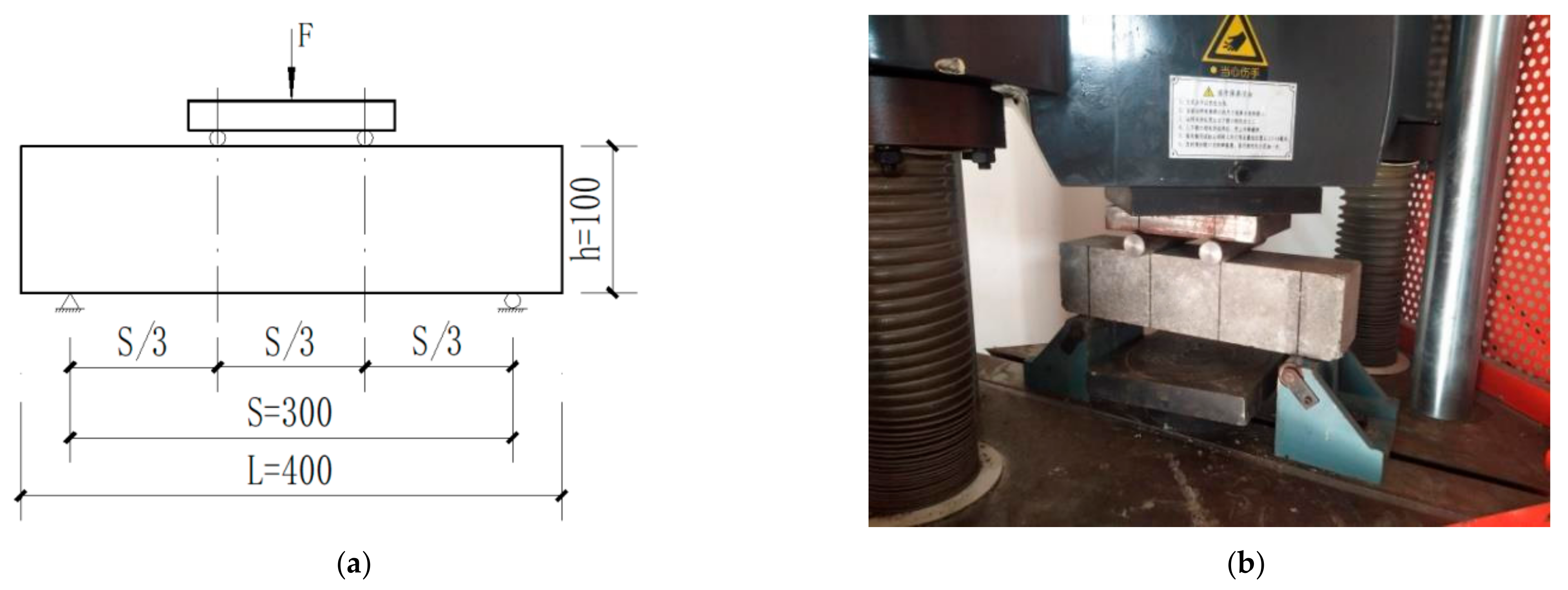 Applsci 11 00888 g004 Applsci 11 00888 g004